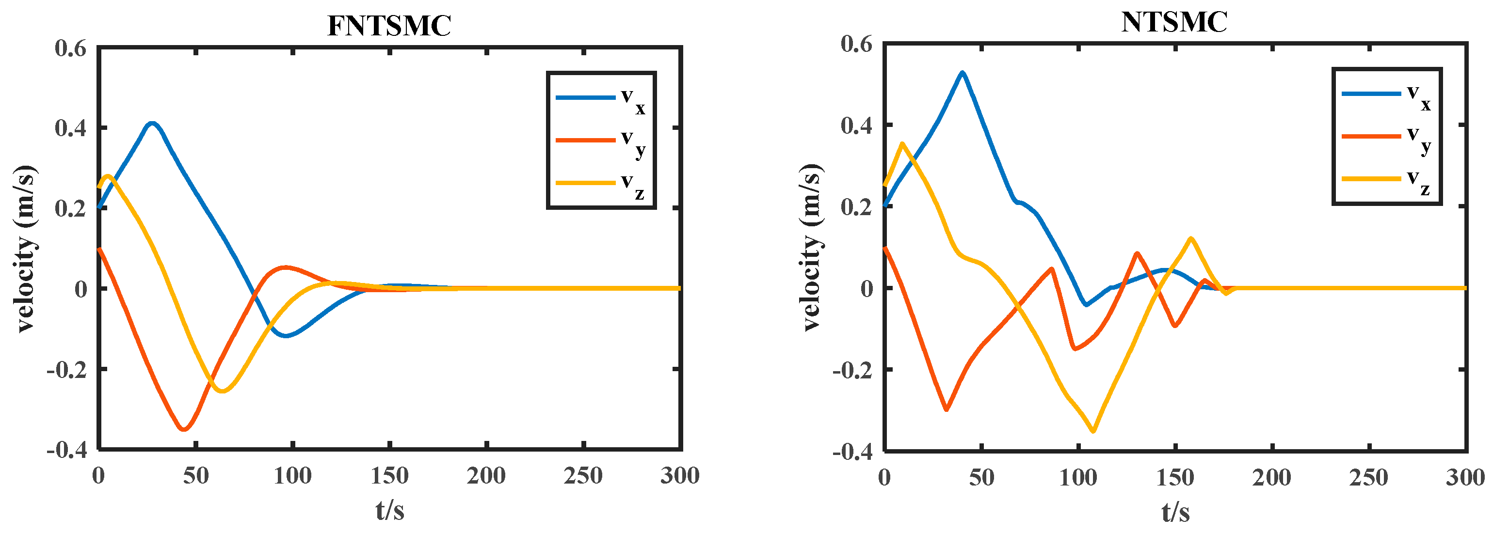 Electronics 12 03329 g009