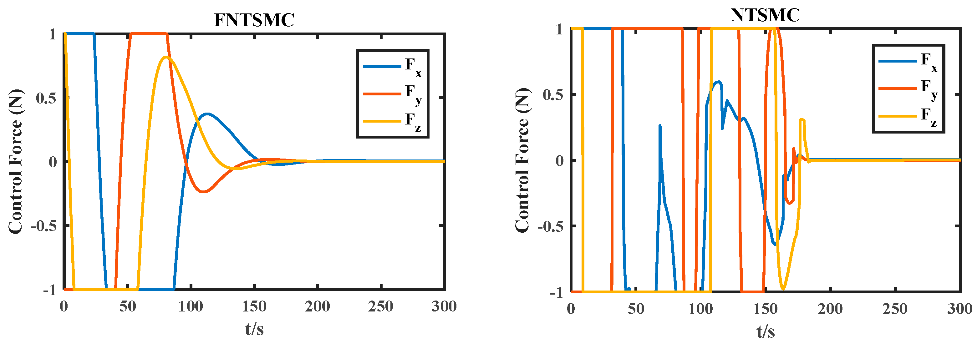 Electronics 12 03329 g011