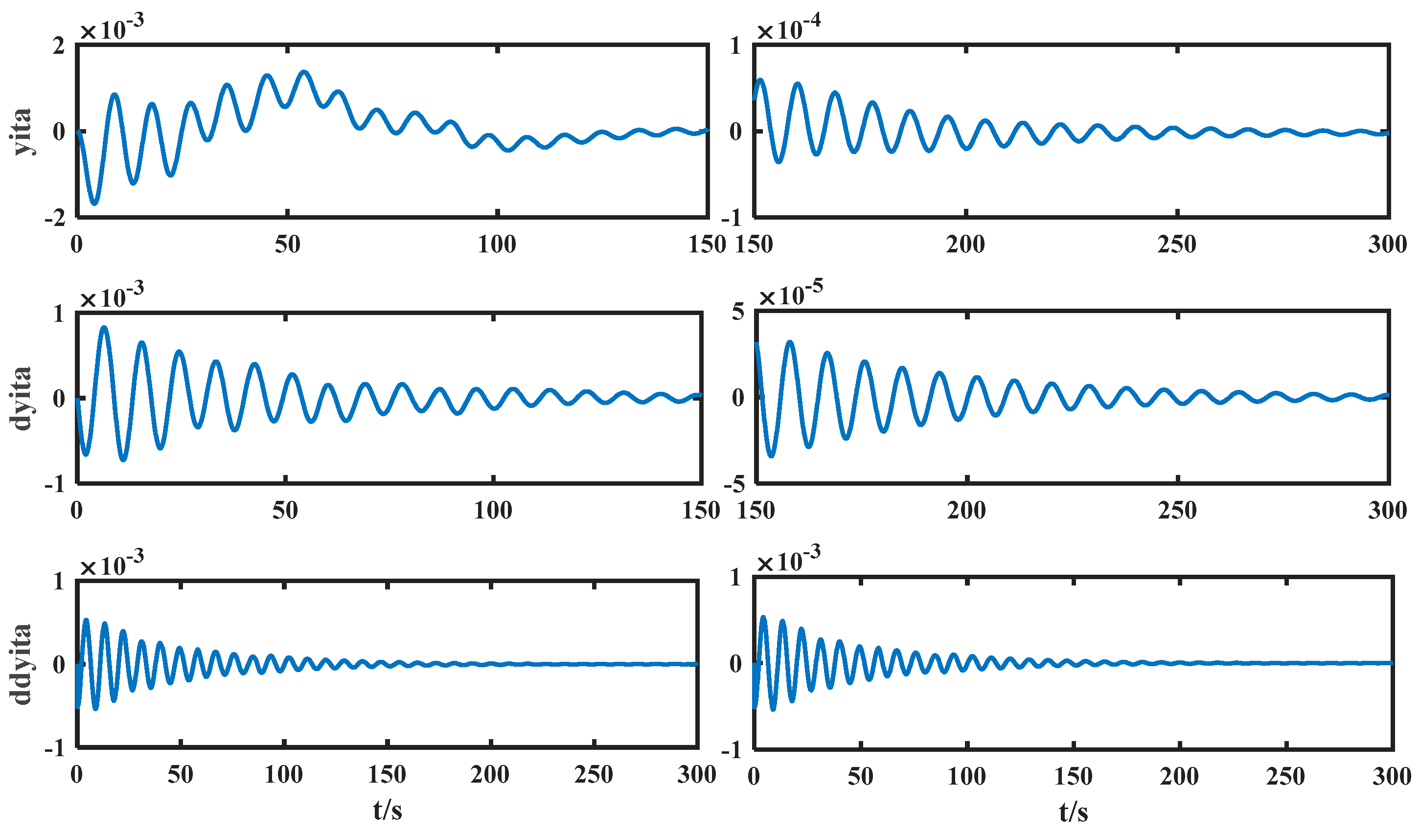 Electronics 12 03329 g012