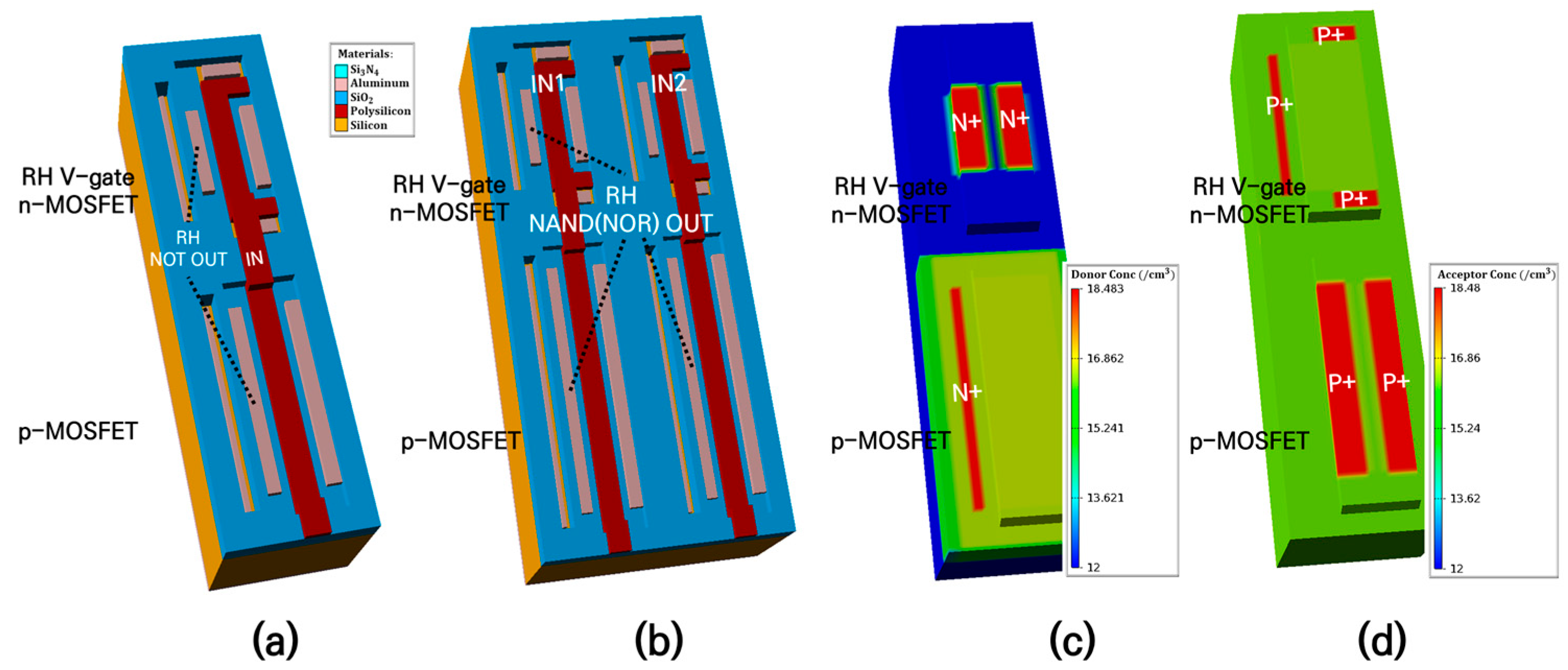 Electronics 12 03331 g003