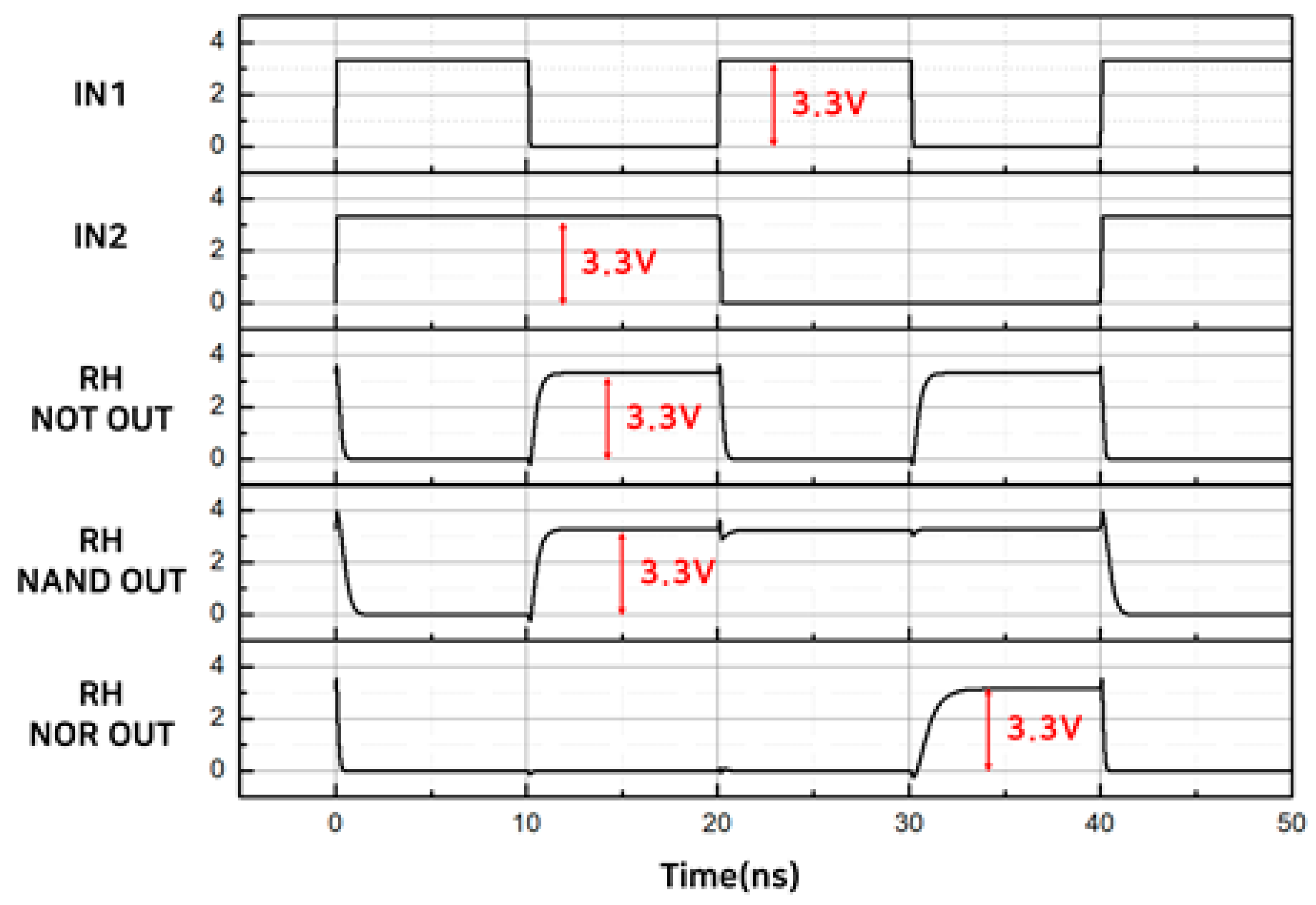Electronics 12 03331 g004