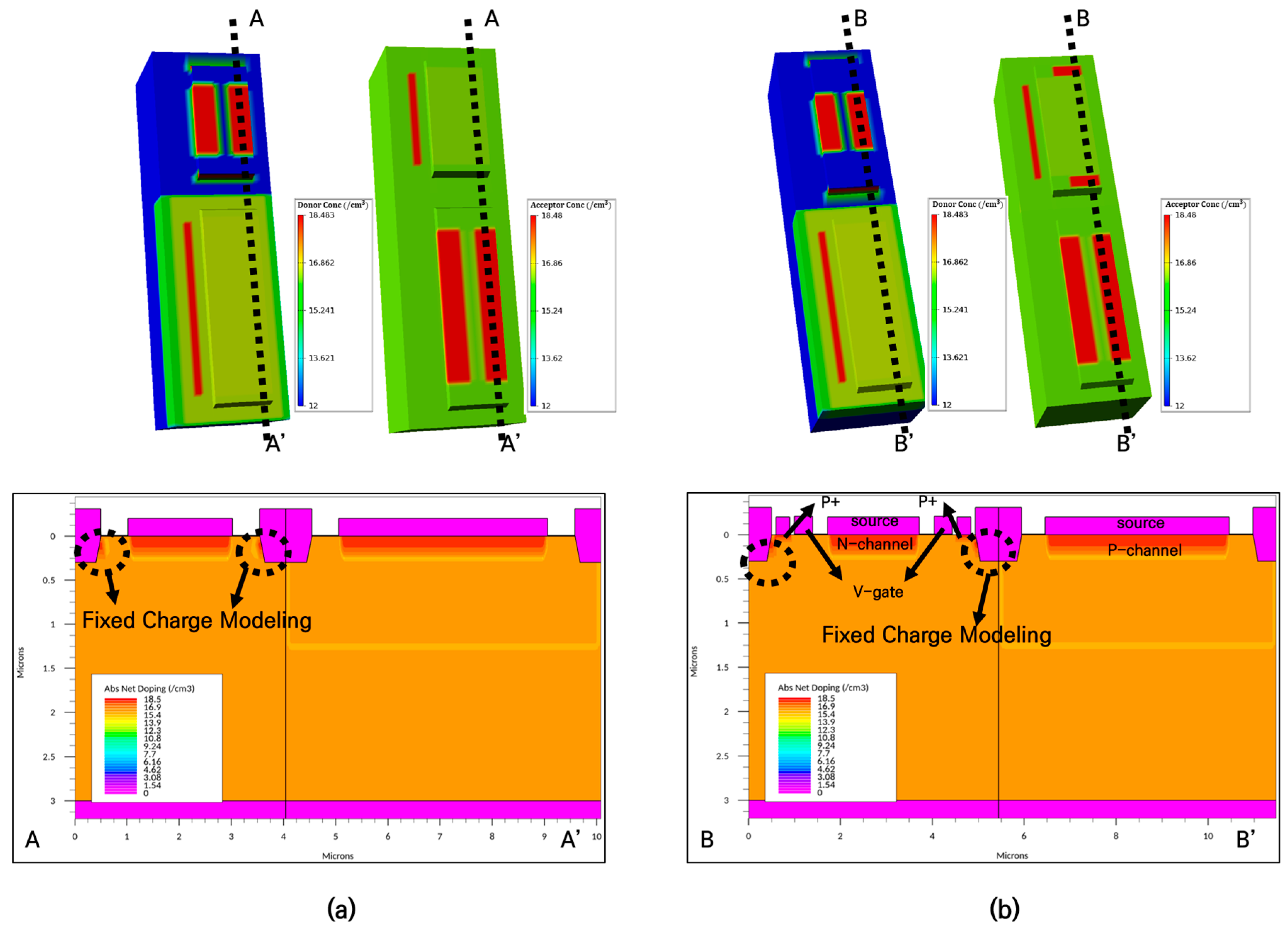 Electronics 12 03331 g005