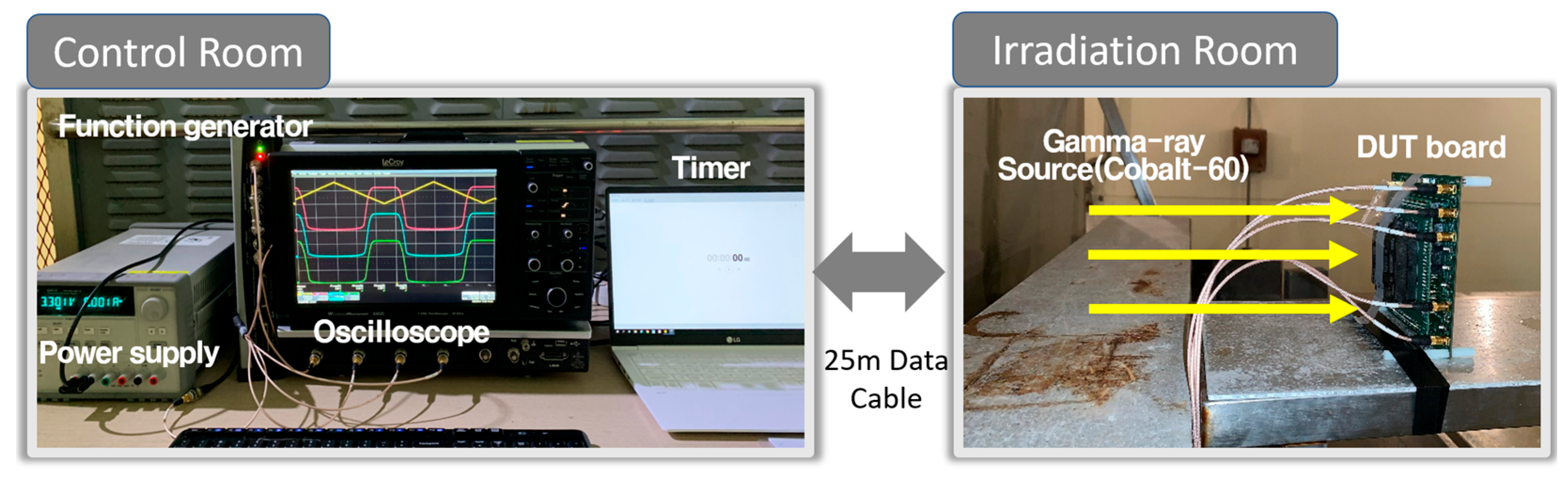 Electronics 12 03331 g011