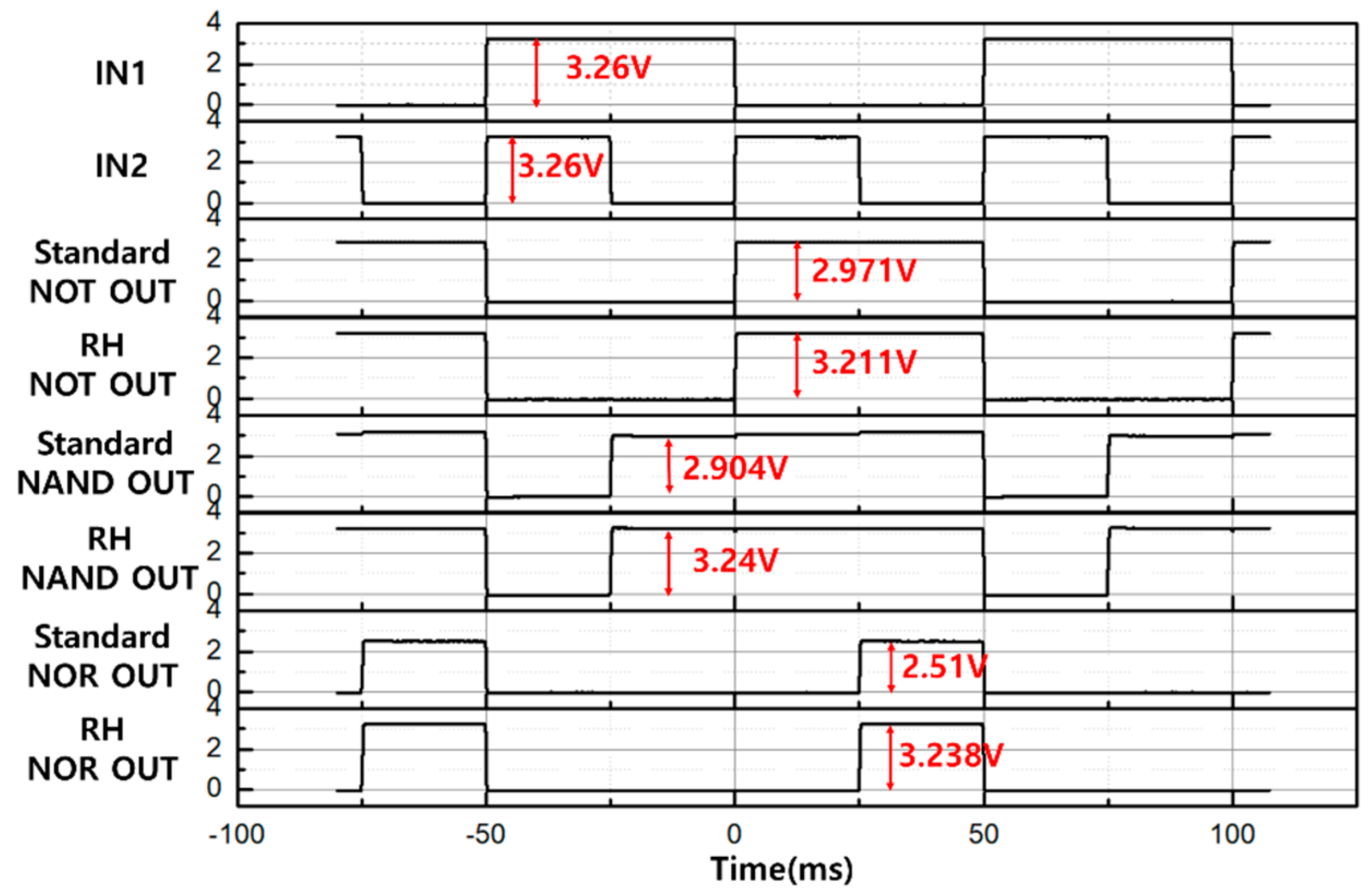 Electronics 12 03331 g012