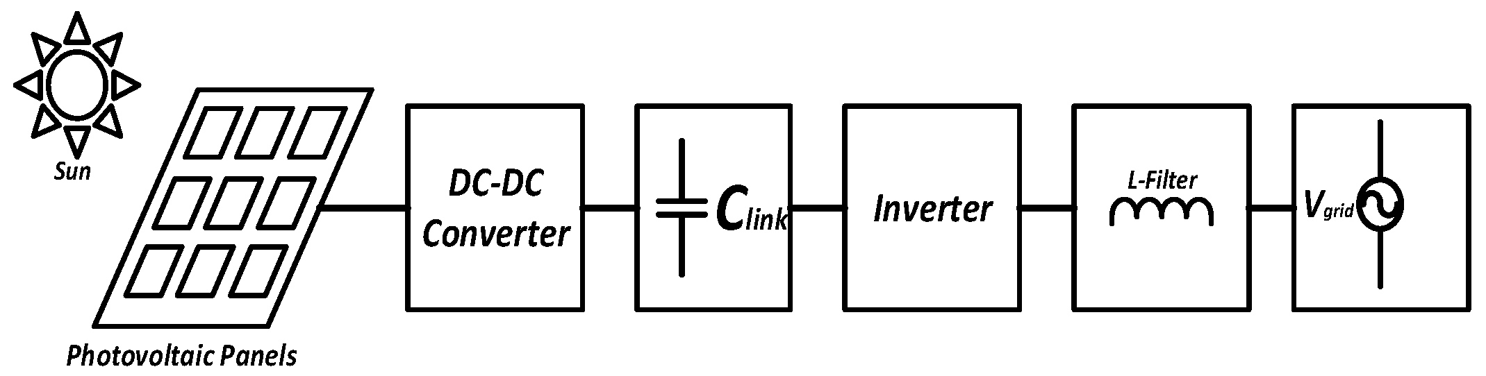 Electronics 12 03341 g001