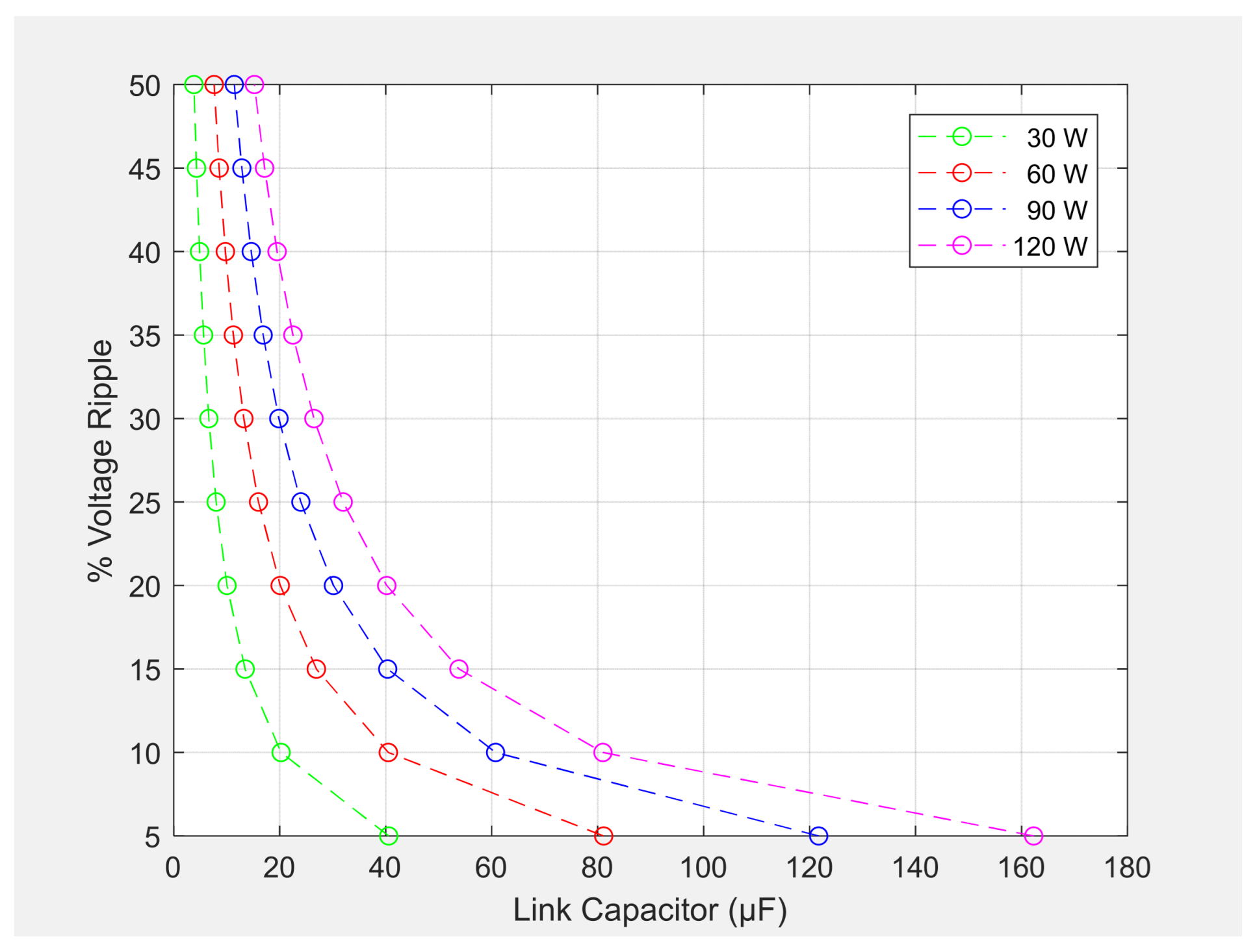 Electronics 12 03341 g010