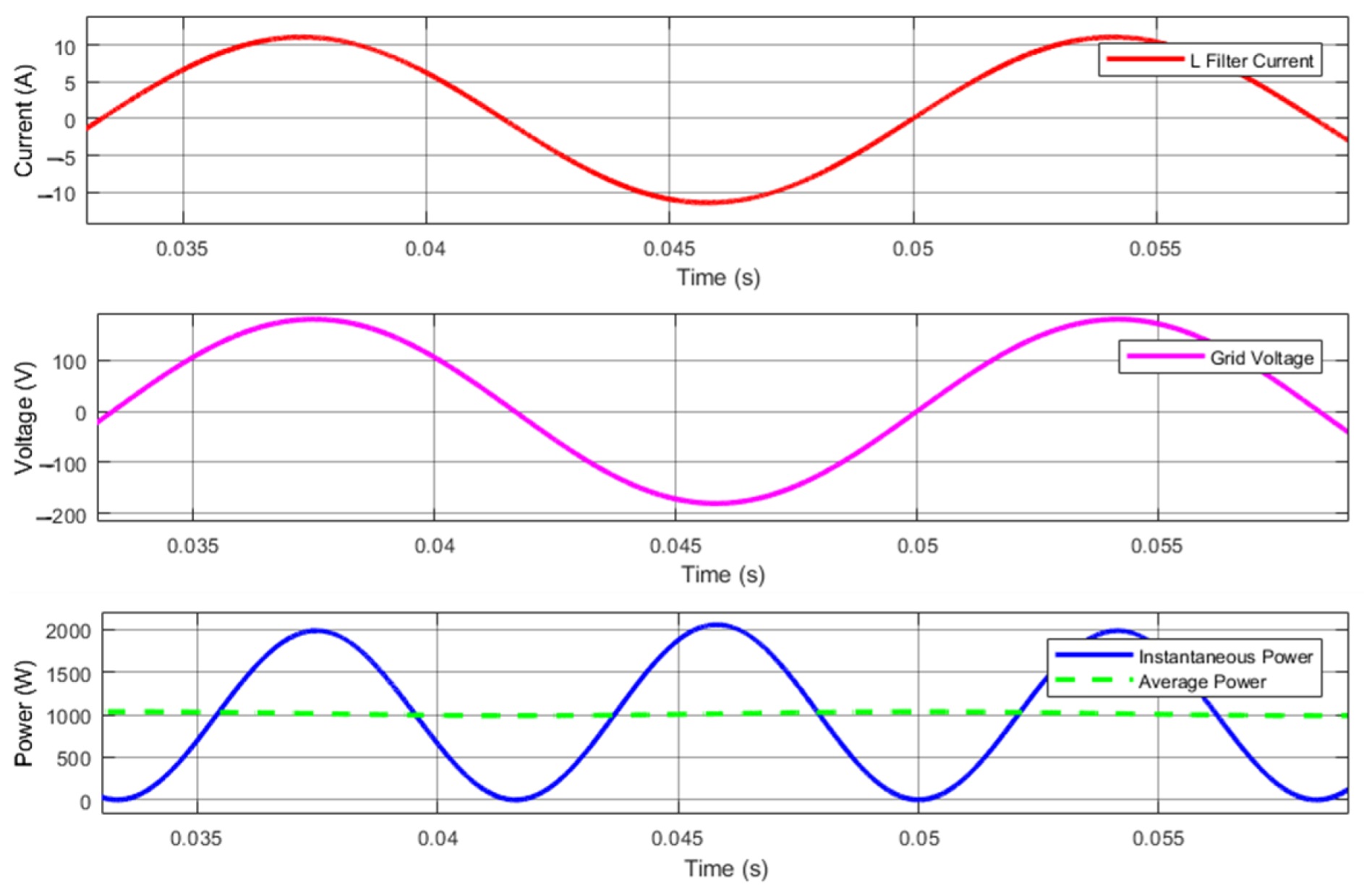 Electronics 12 03341 g016