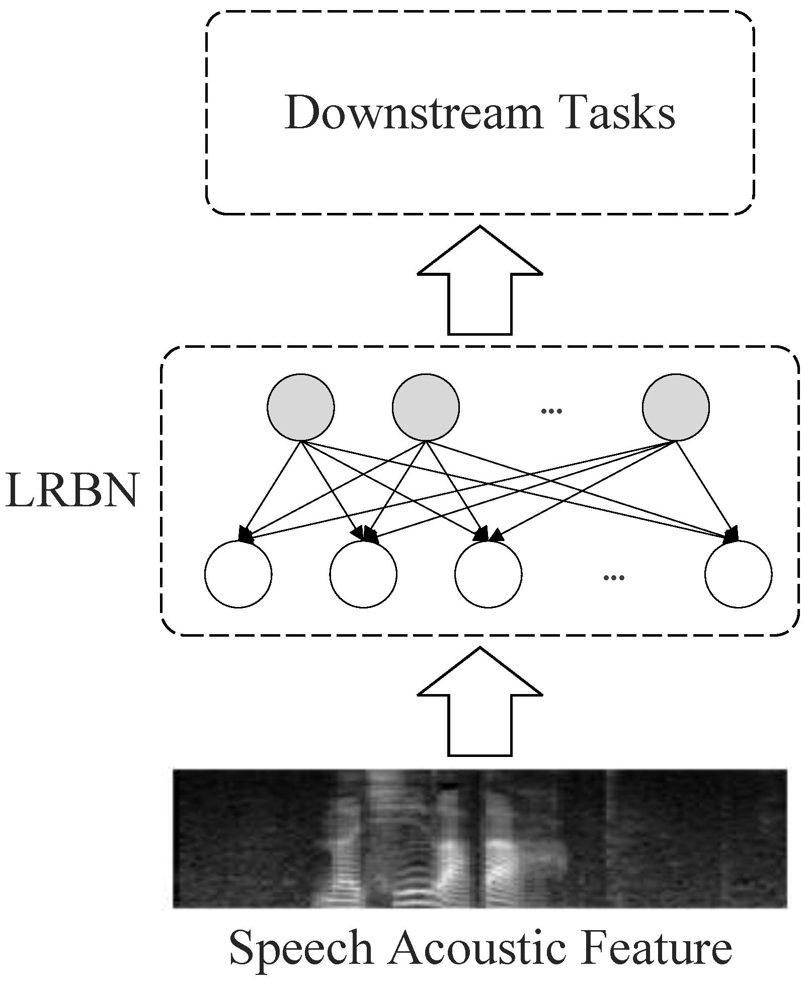 Electronics 12 03342 g002