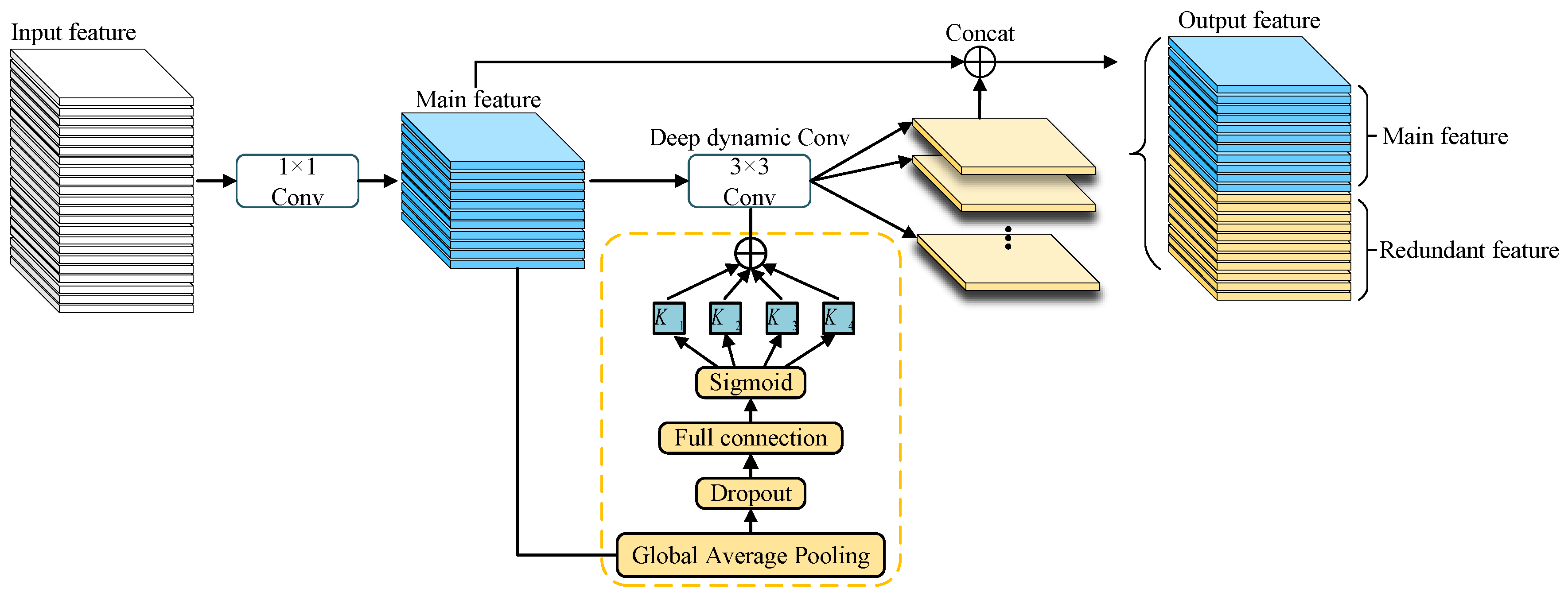 Electronics 12 03348 g003