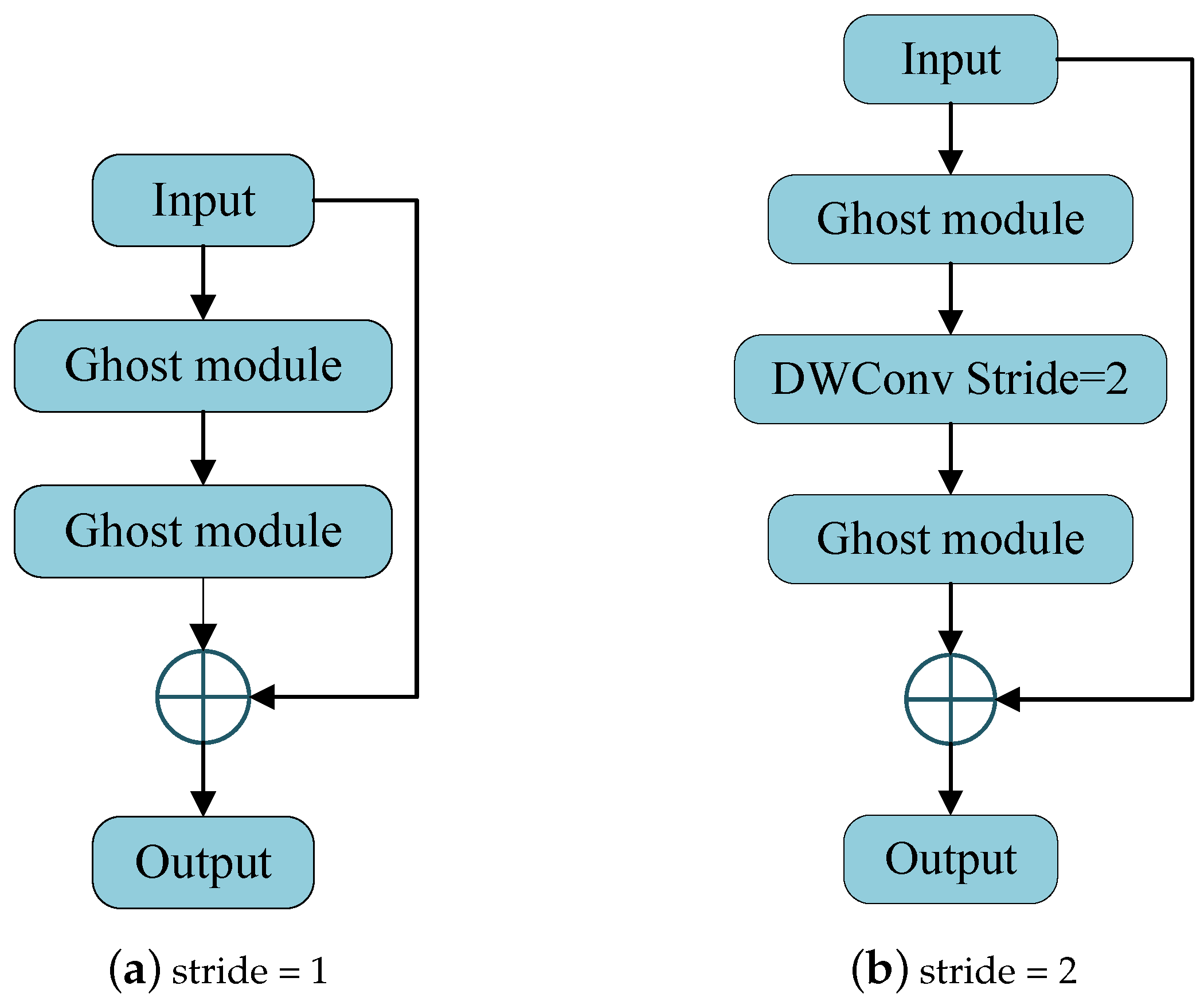 Electronics 12 03348 g004