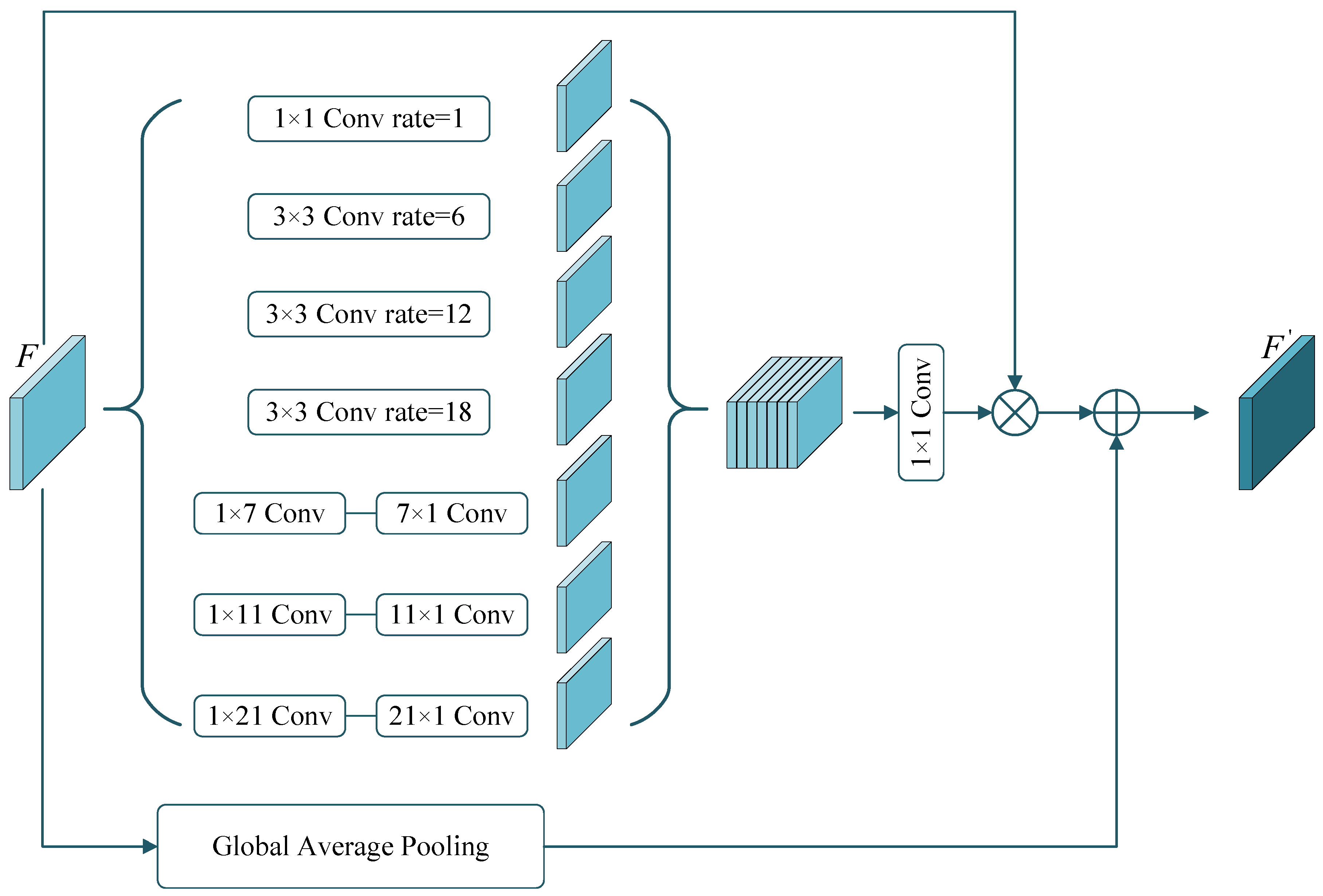 Electronics 12 03348 g005