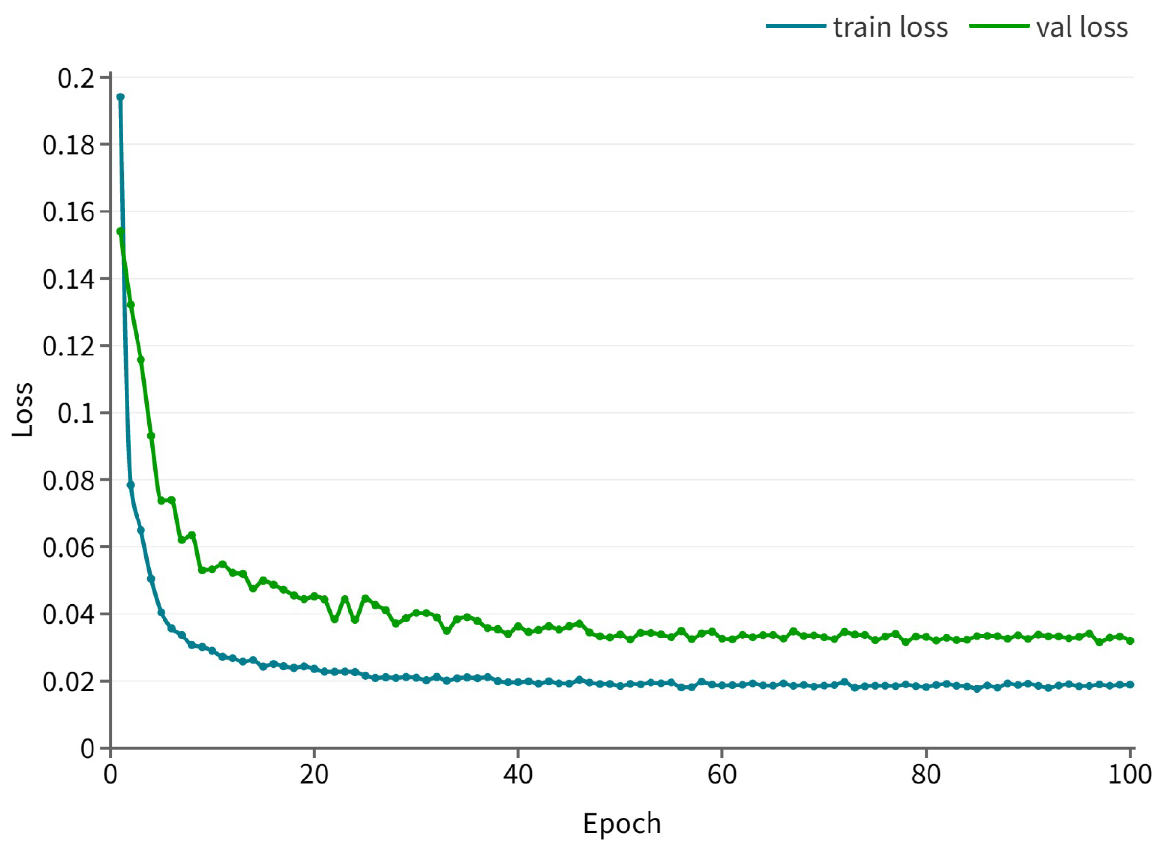 Electronics 12 03348 g010