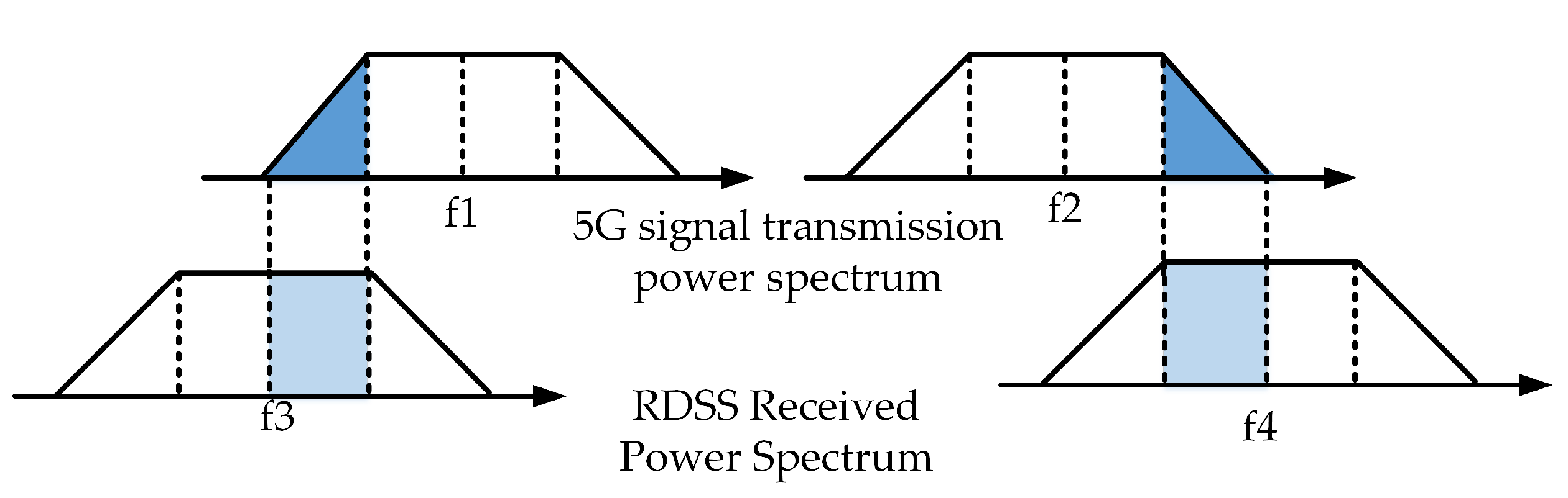 Electronics 12 03350 g001