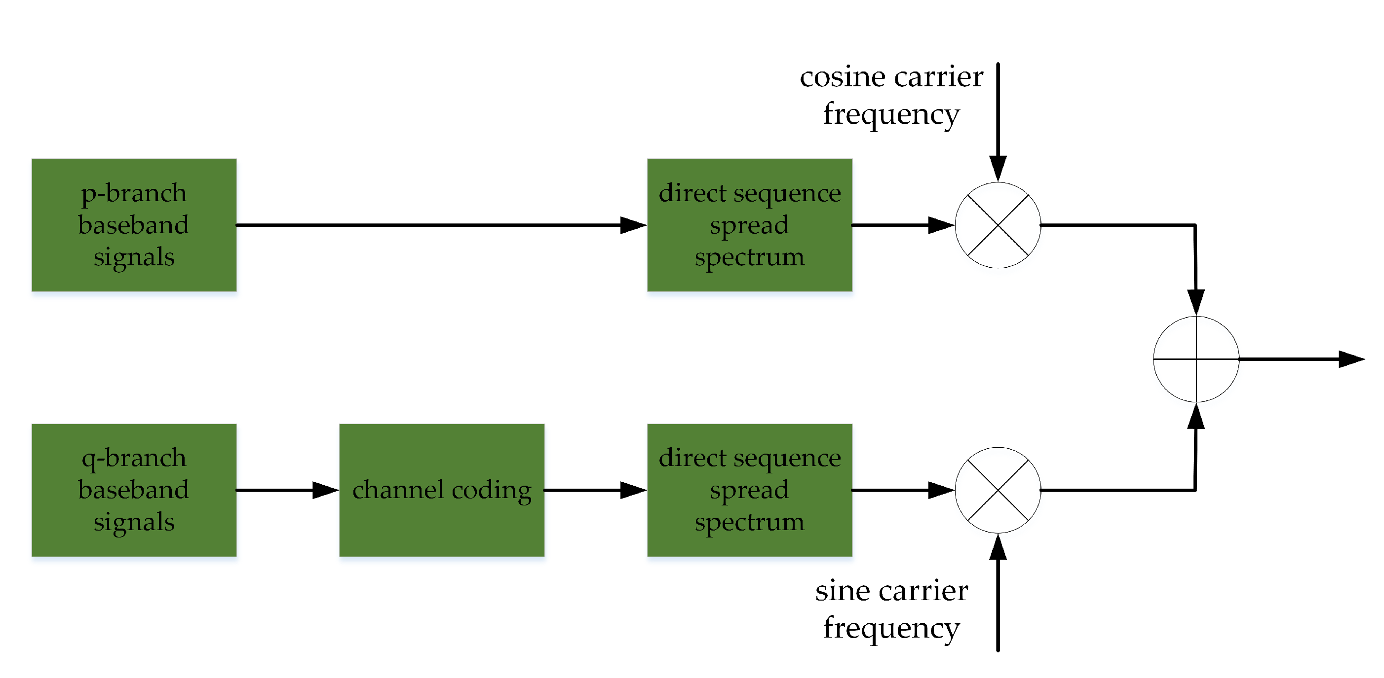 Electronics 12 03350 g002