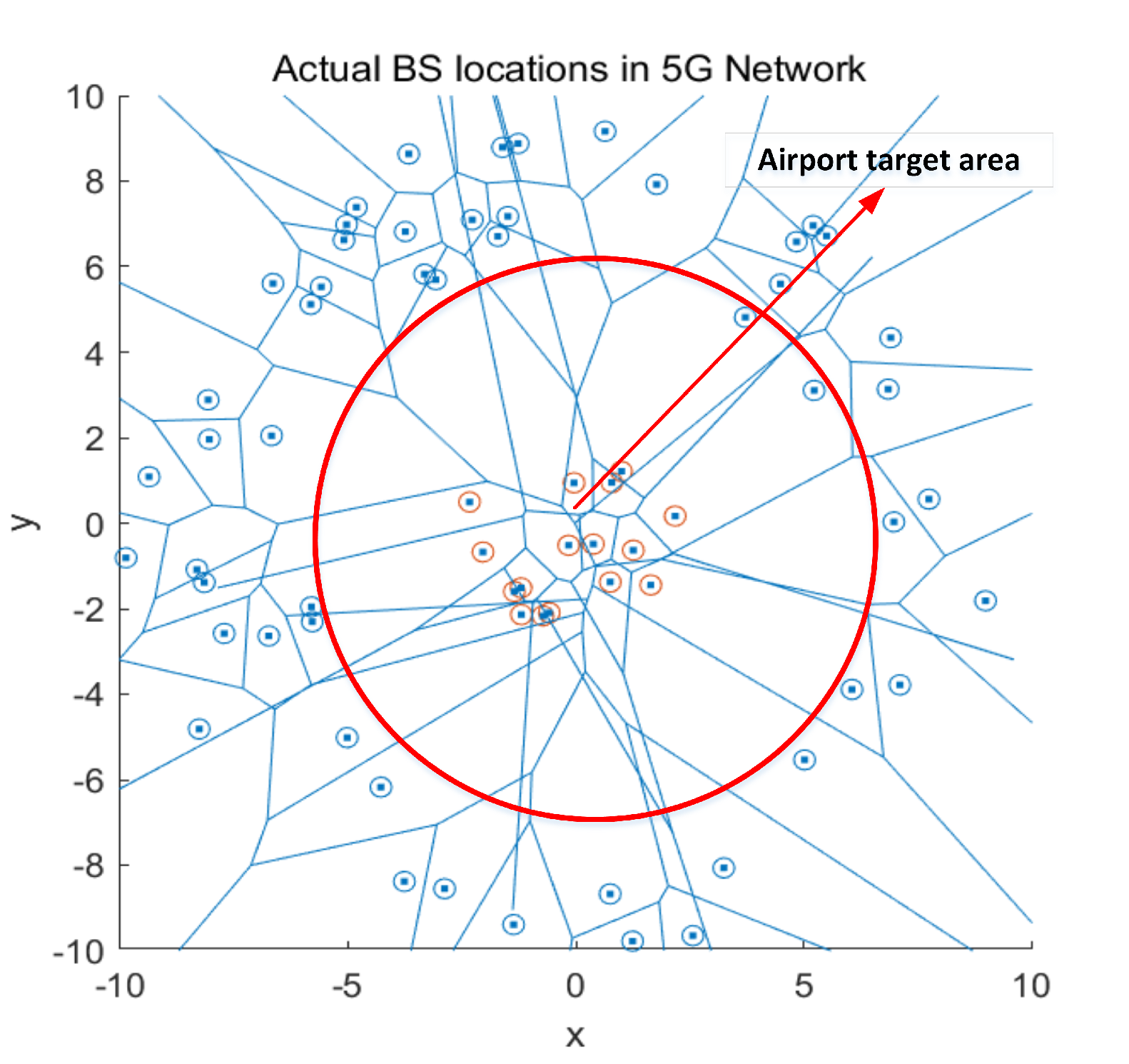 Electronics 12 03350 g007