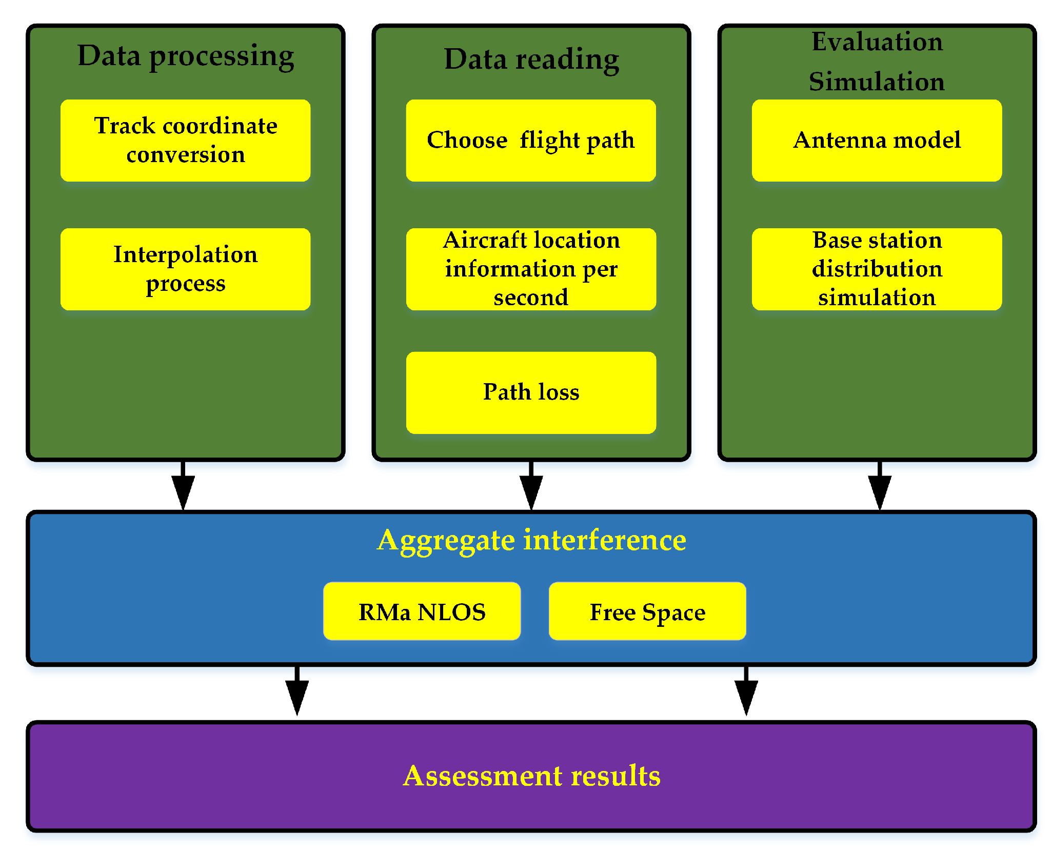Electronics 12 03350 g010