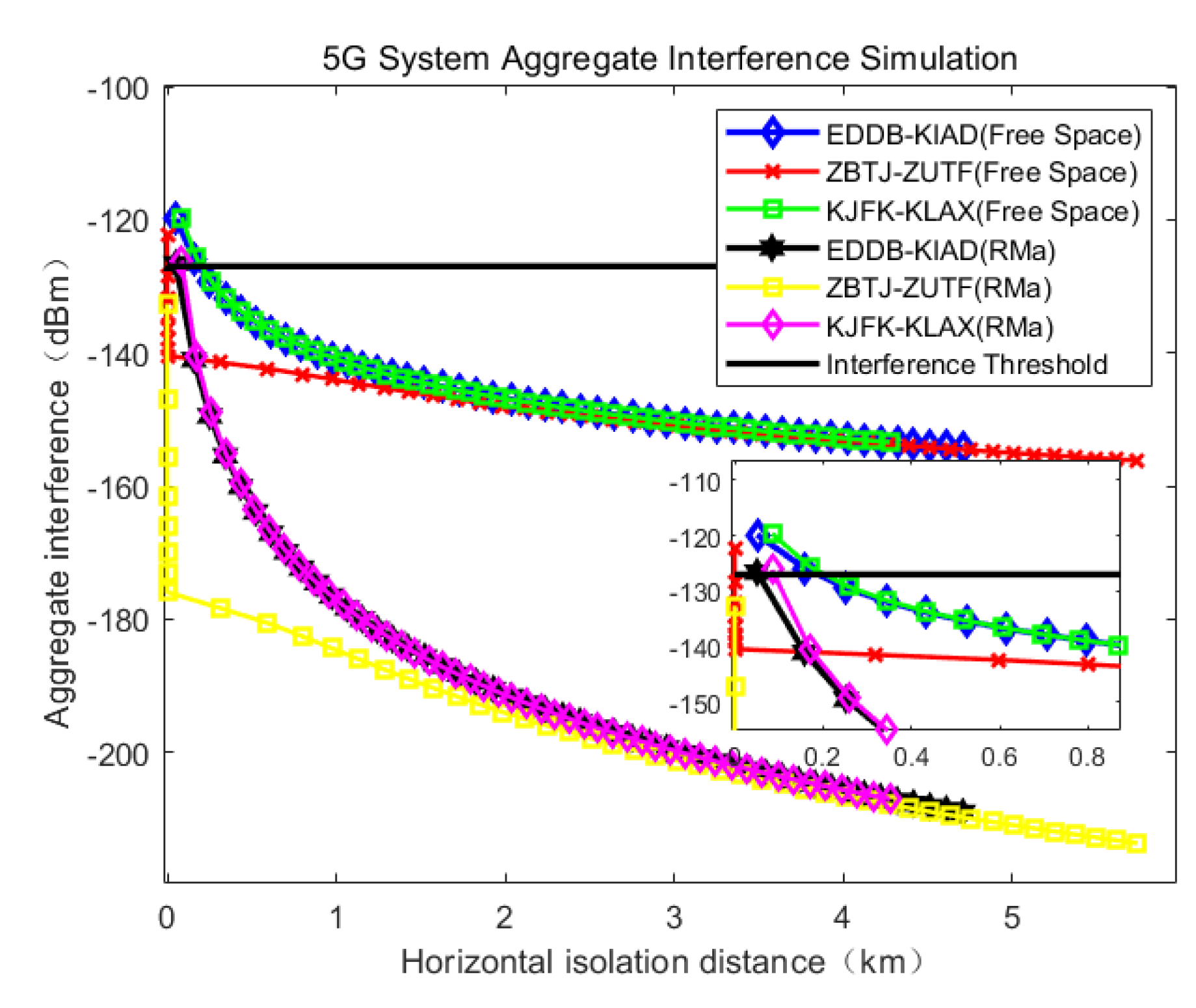 Electronics 12 03350 g011