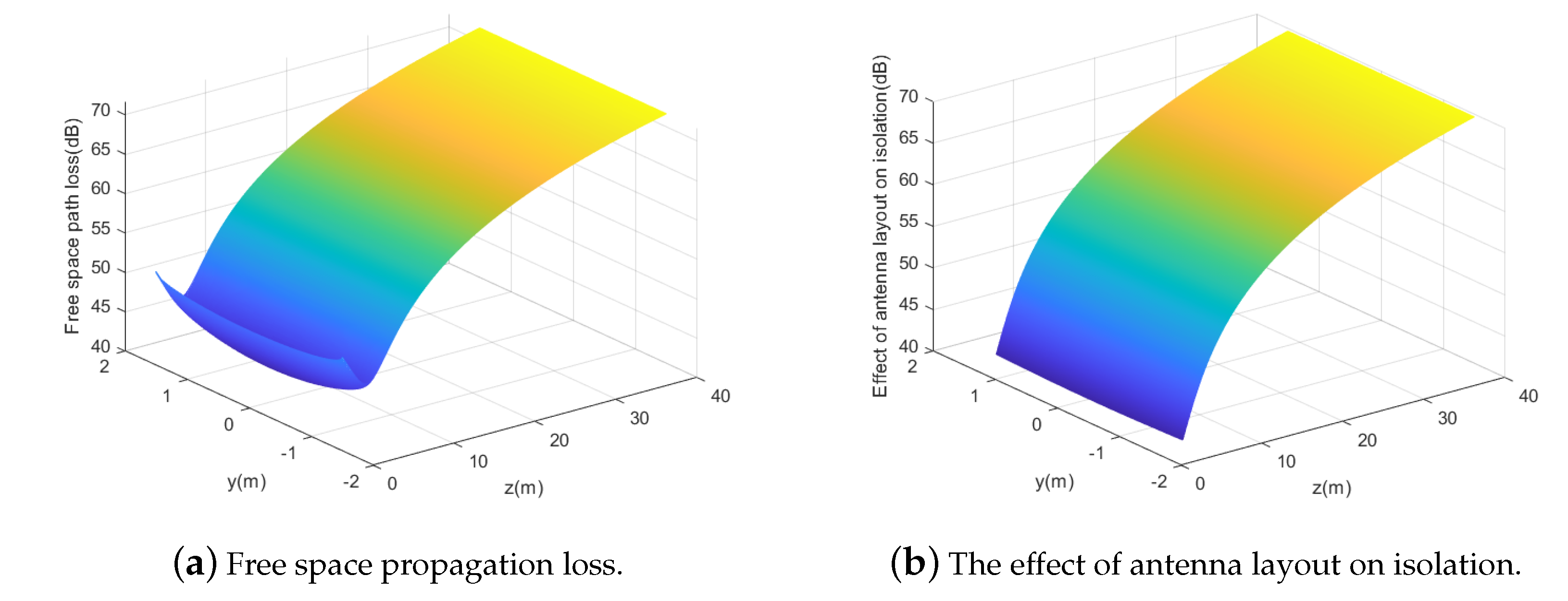Electronics 12 03350 g016