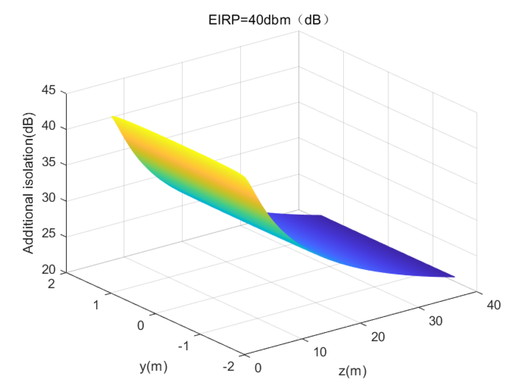 Electronics 12 03350 g017