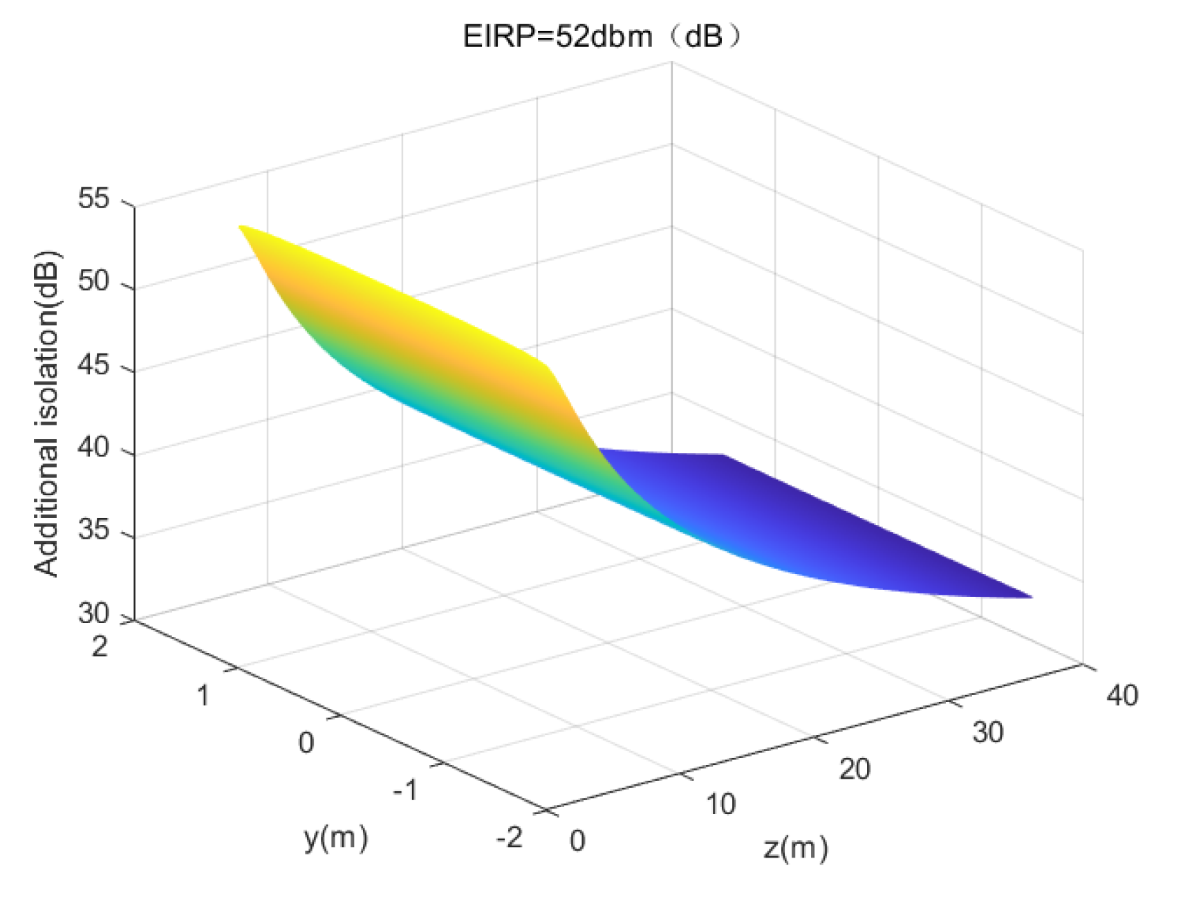 Electronics 12 03350 g019