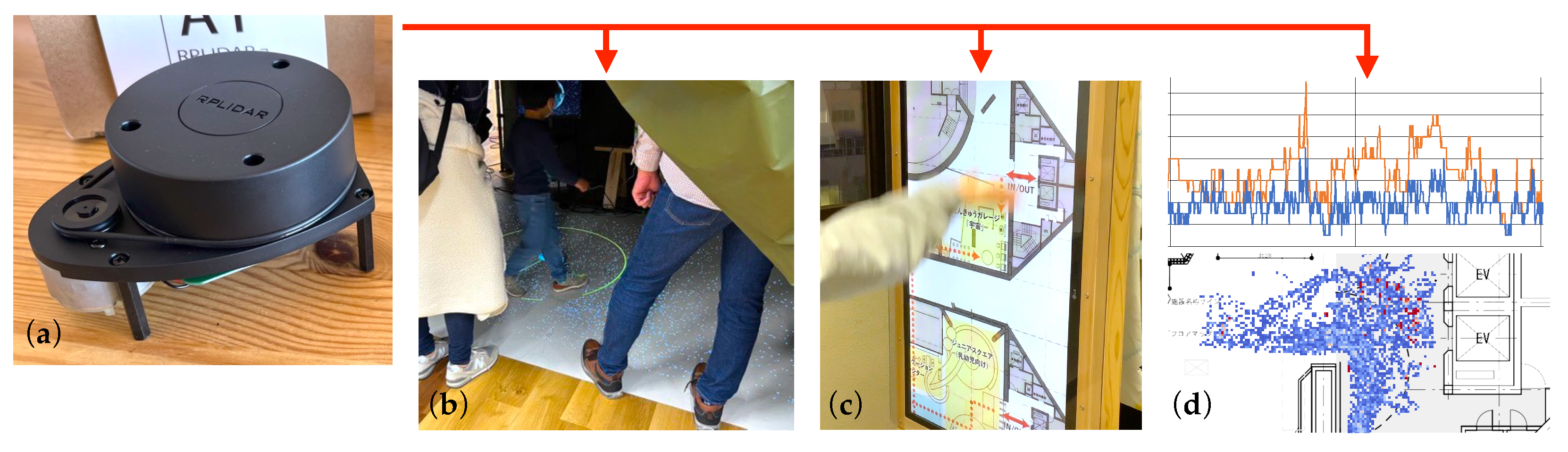 Electronics 12 03351 g001