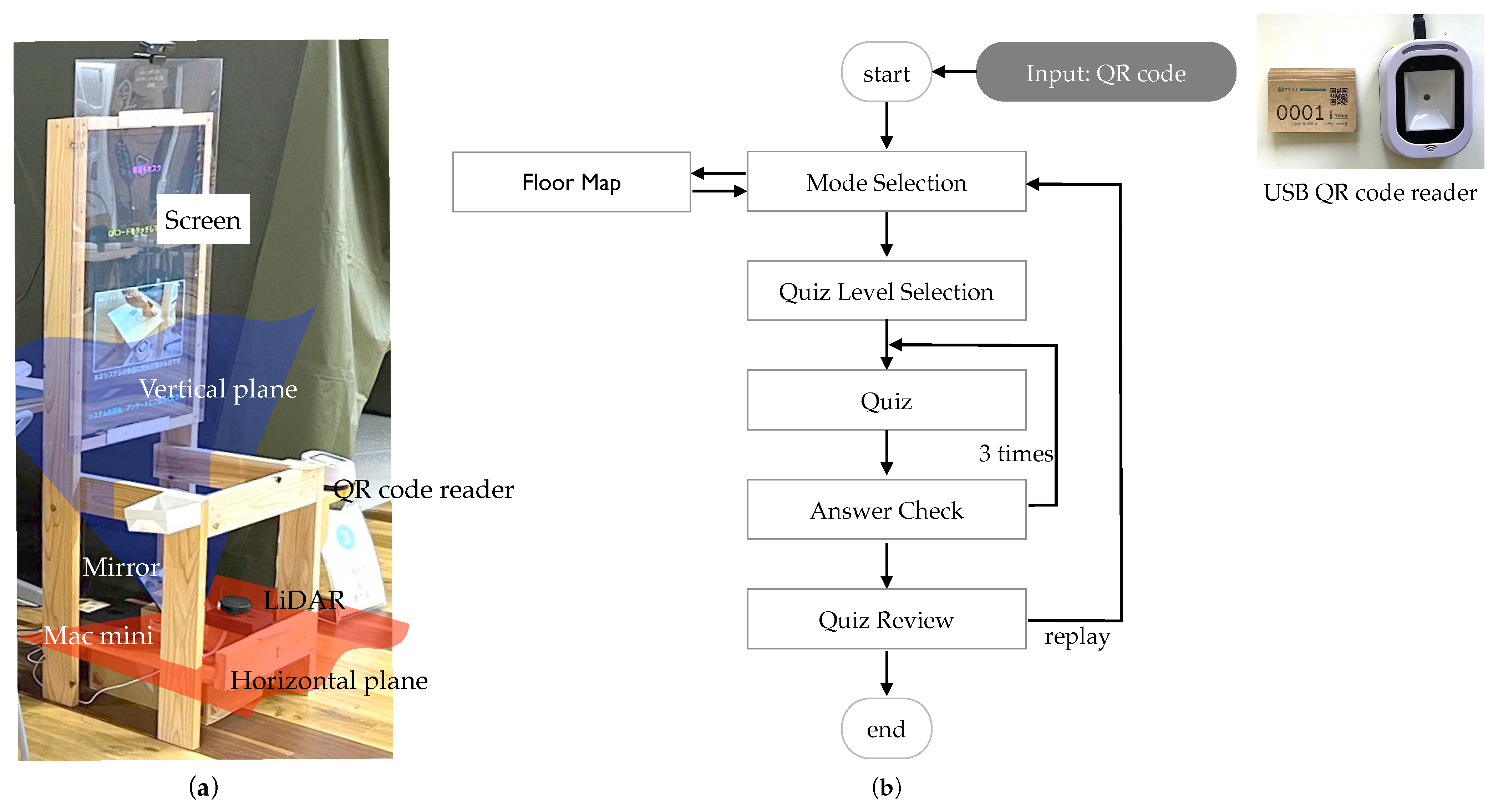 Electronics 12 03351 g008