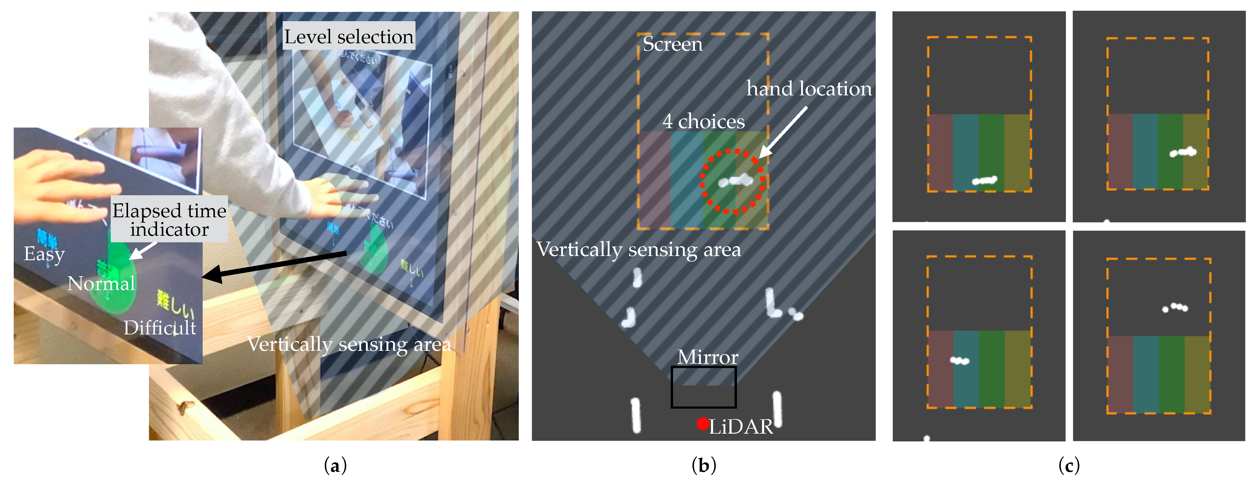 Electronics 12 03351 g009