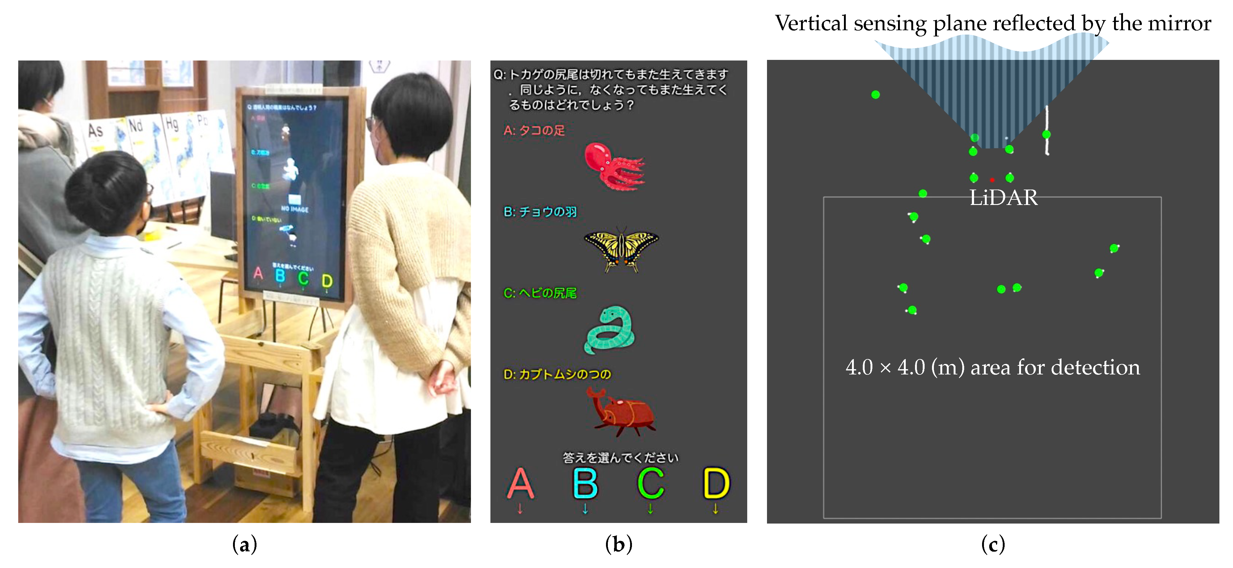 Electronics 12 03351 g010