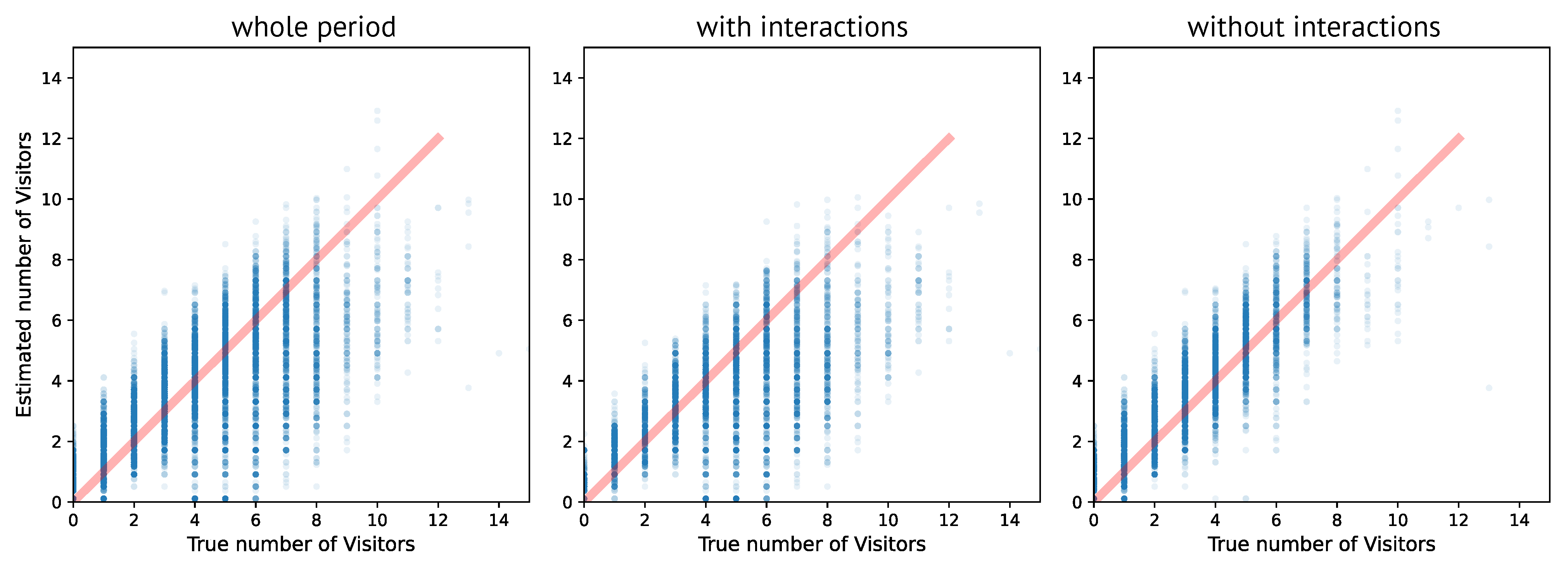 Electronics 12 03351 g013