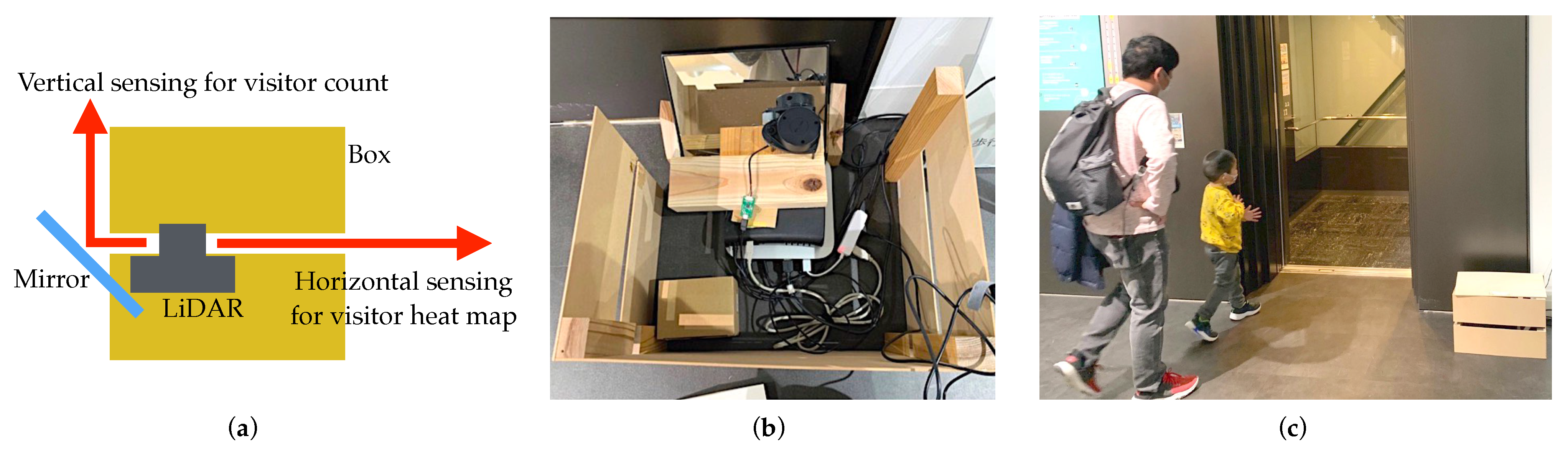 Electronics 12 03351 g014