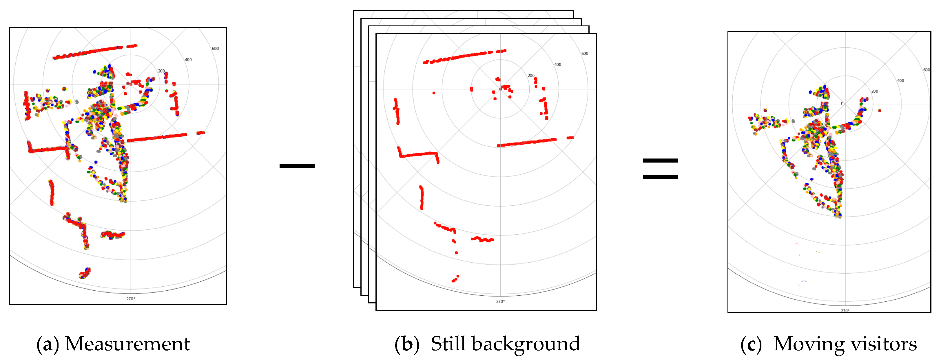 Electronics 12 03351 g017