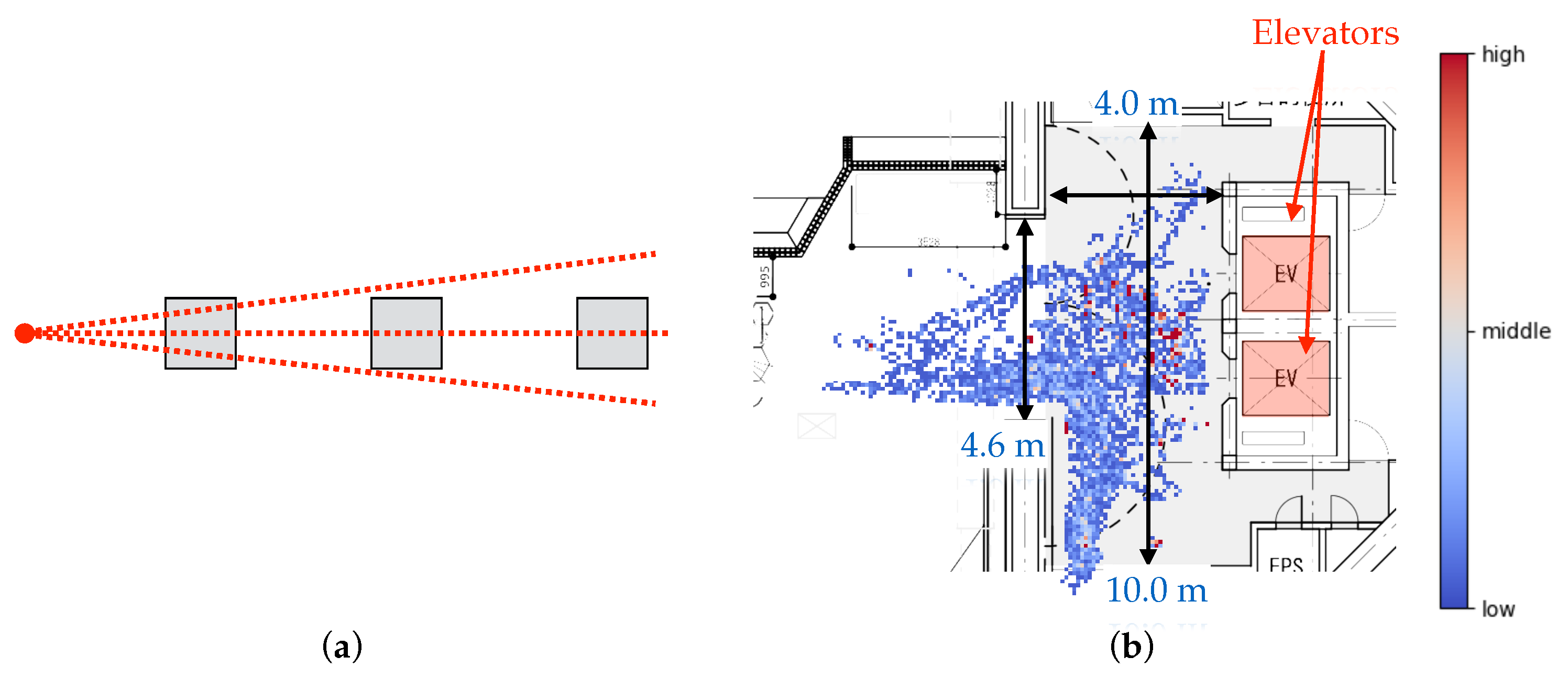 Electronics 12 03351 g018
