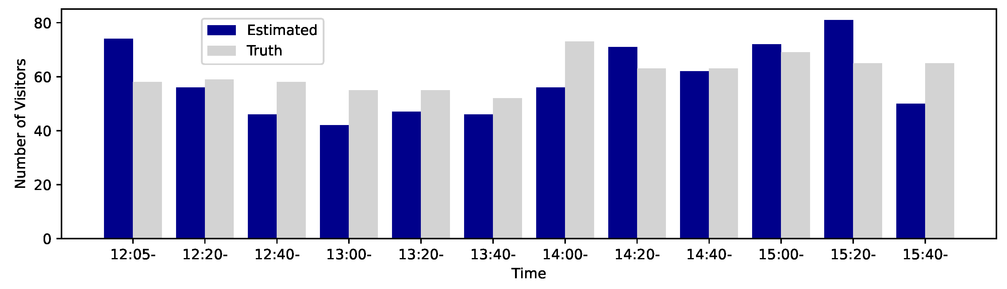 Electronics 12 03351 g019
