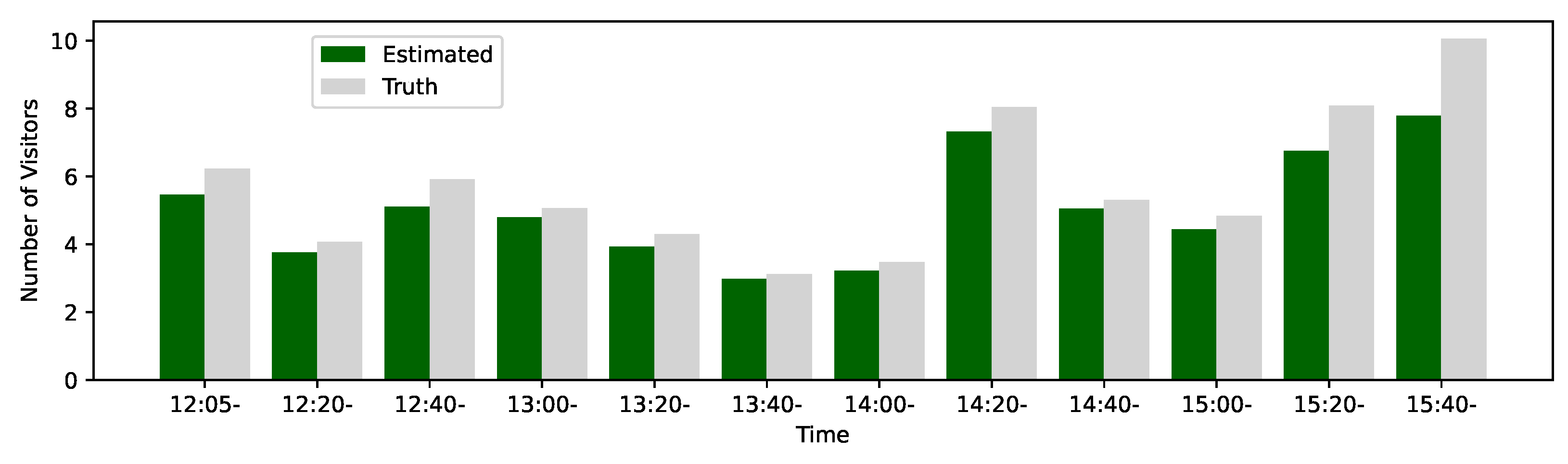 Electronics 12 03351 g021