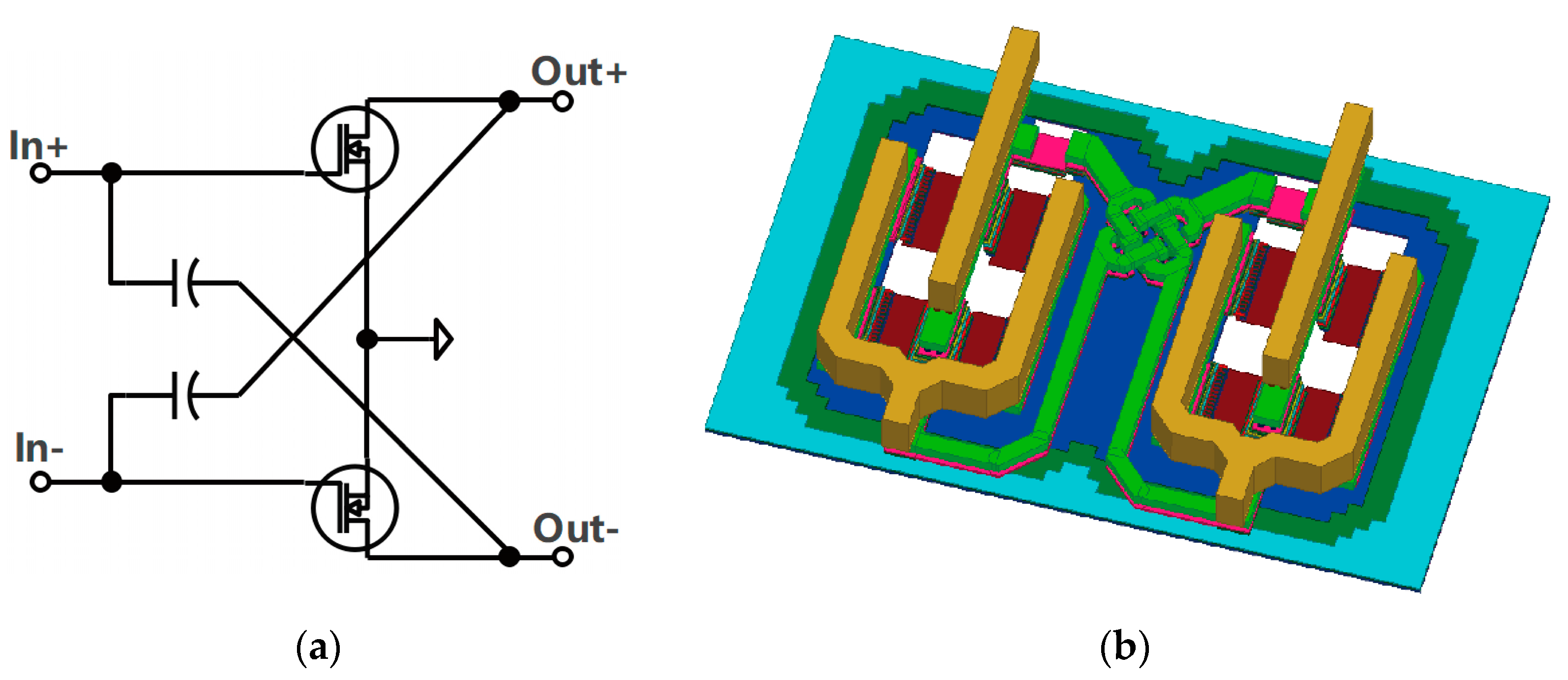 Electronics 12 03352 g004