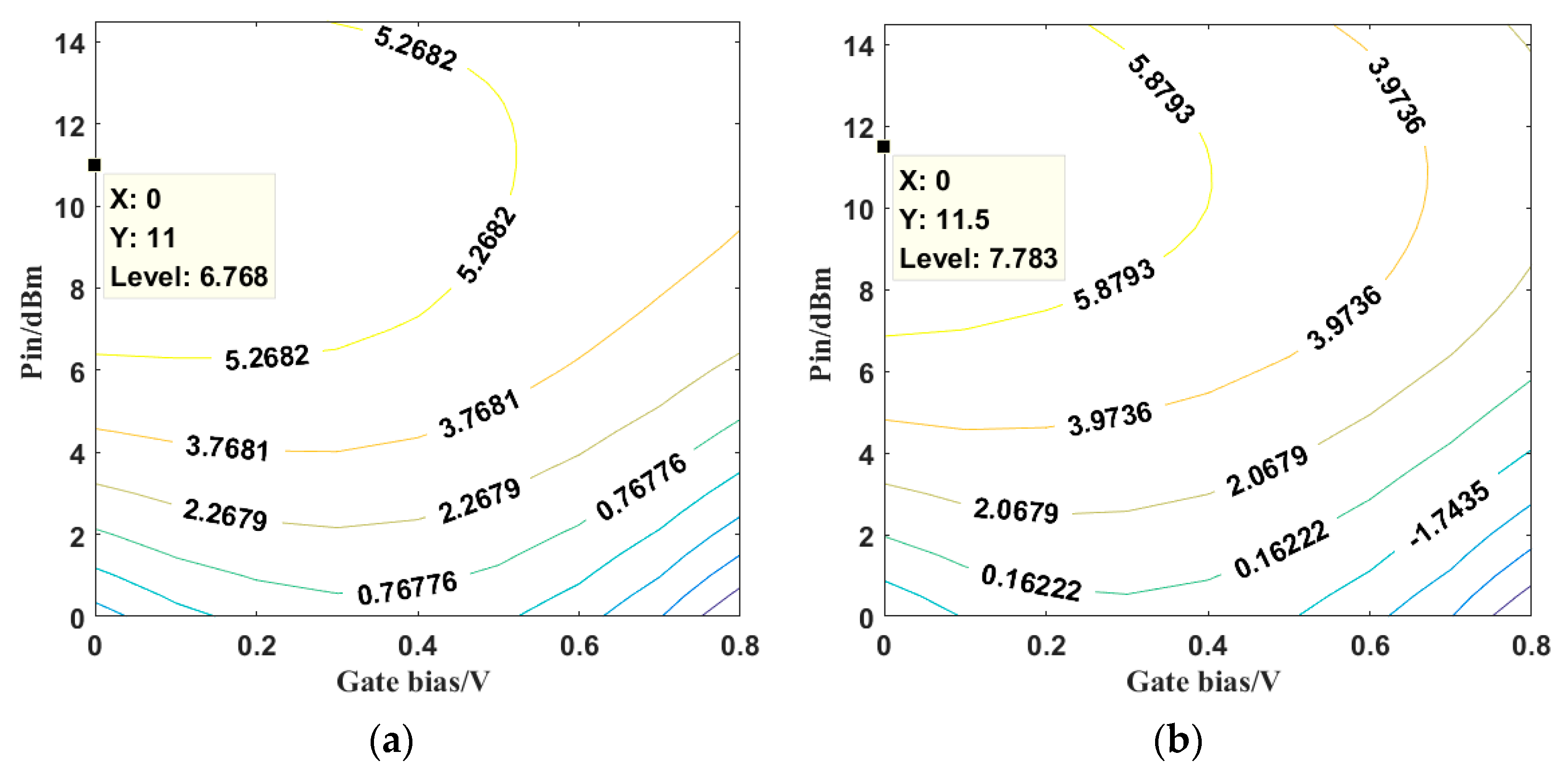 Electronics 12 03352 g007