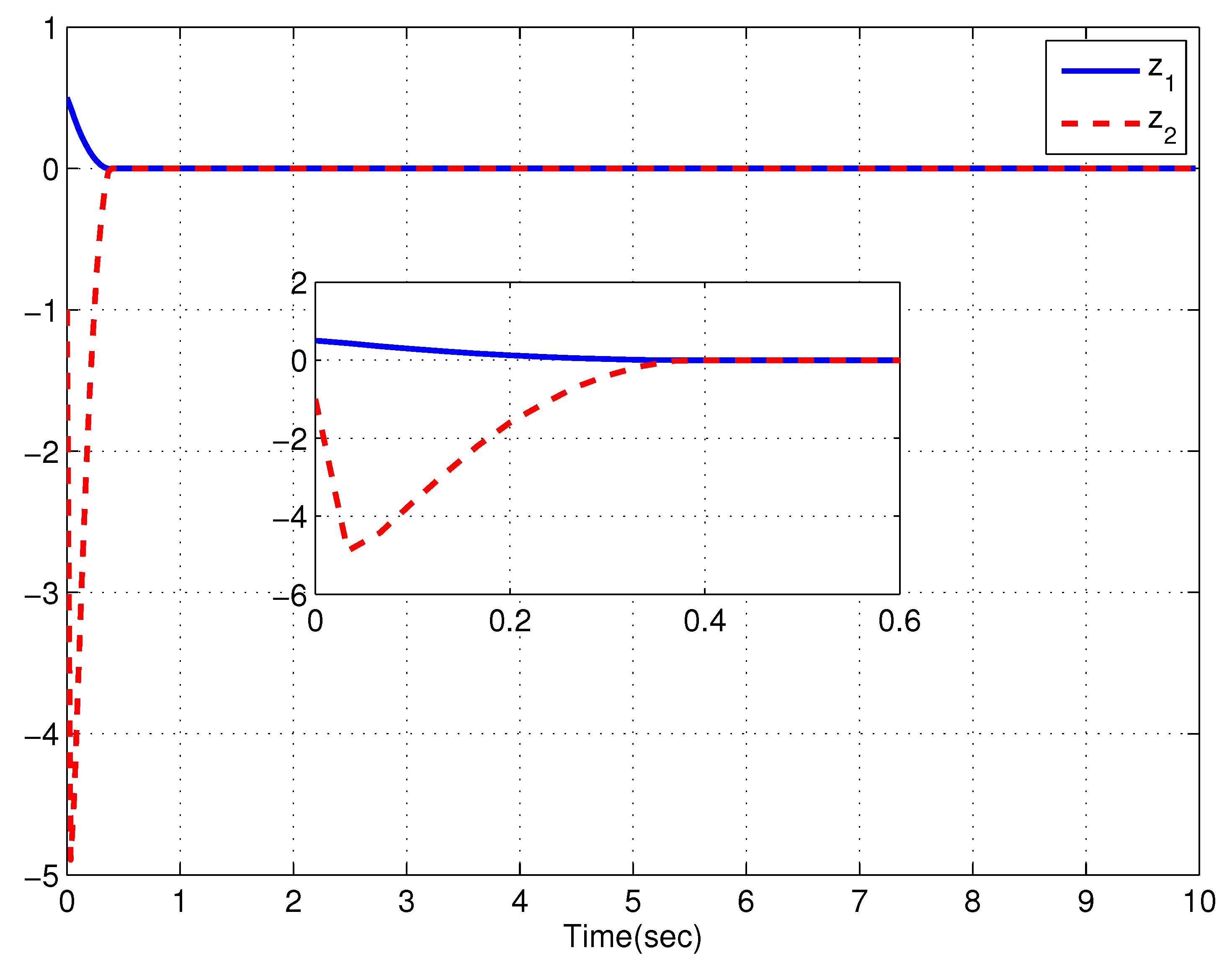 Electronics 12 03357 g002