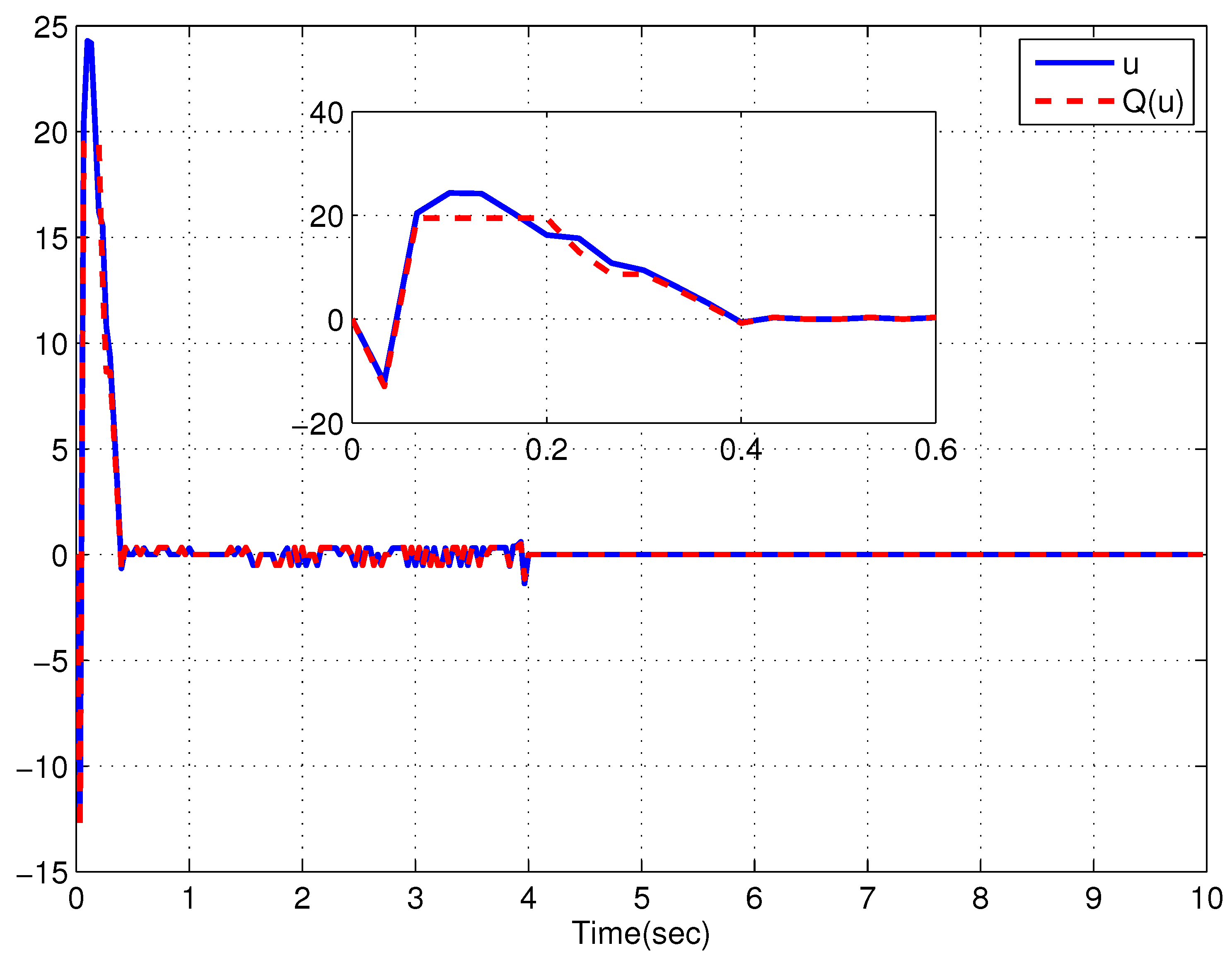 Electronics 12 03357 g003