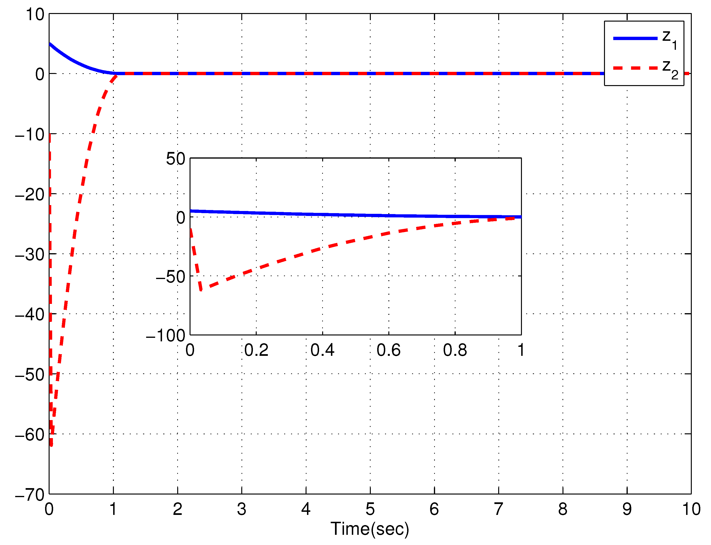 Electronics 12 03357 g004