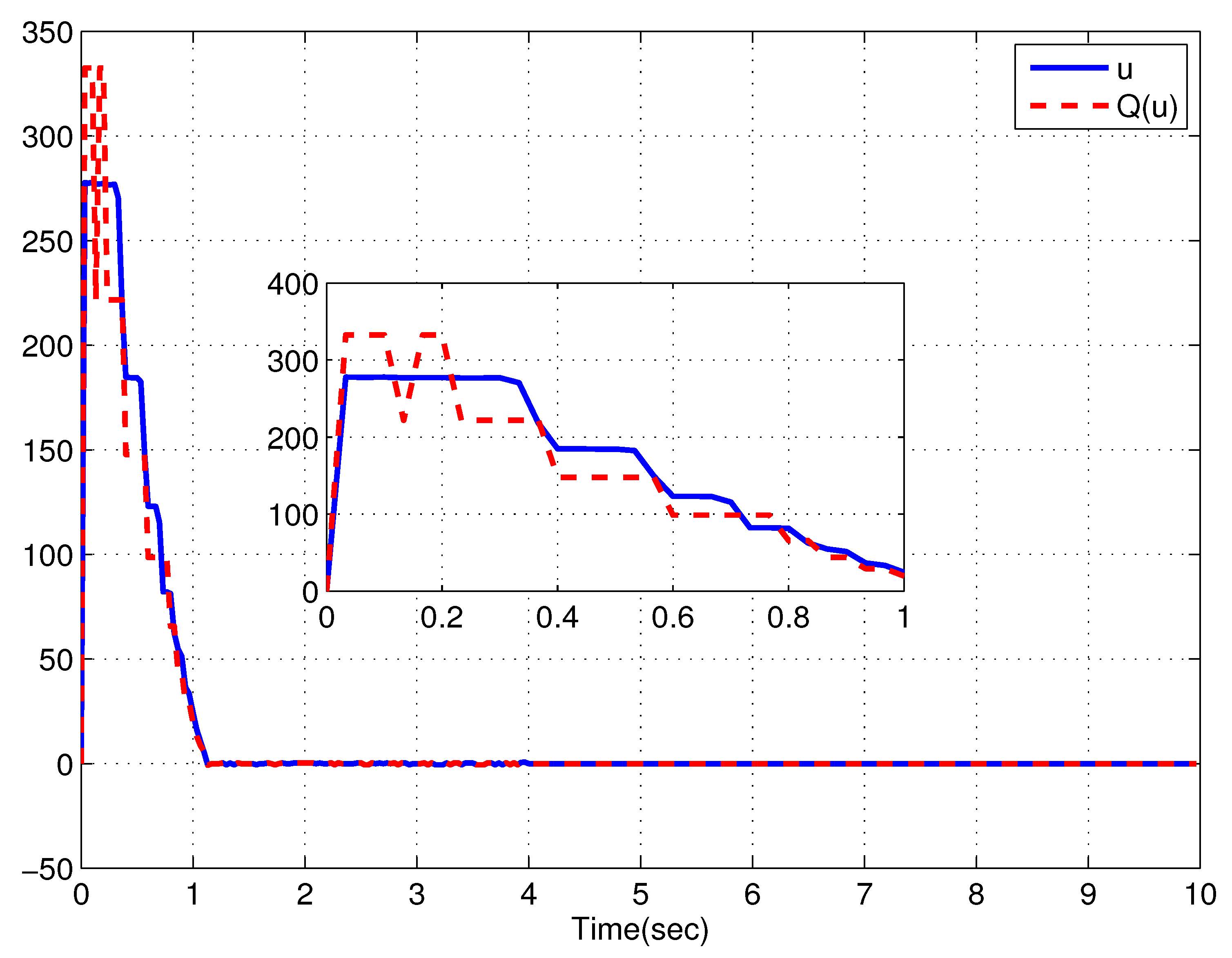 Electronics 12 03357 g005