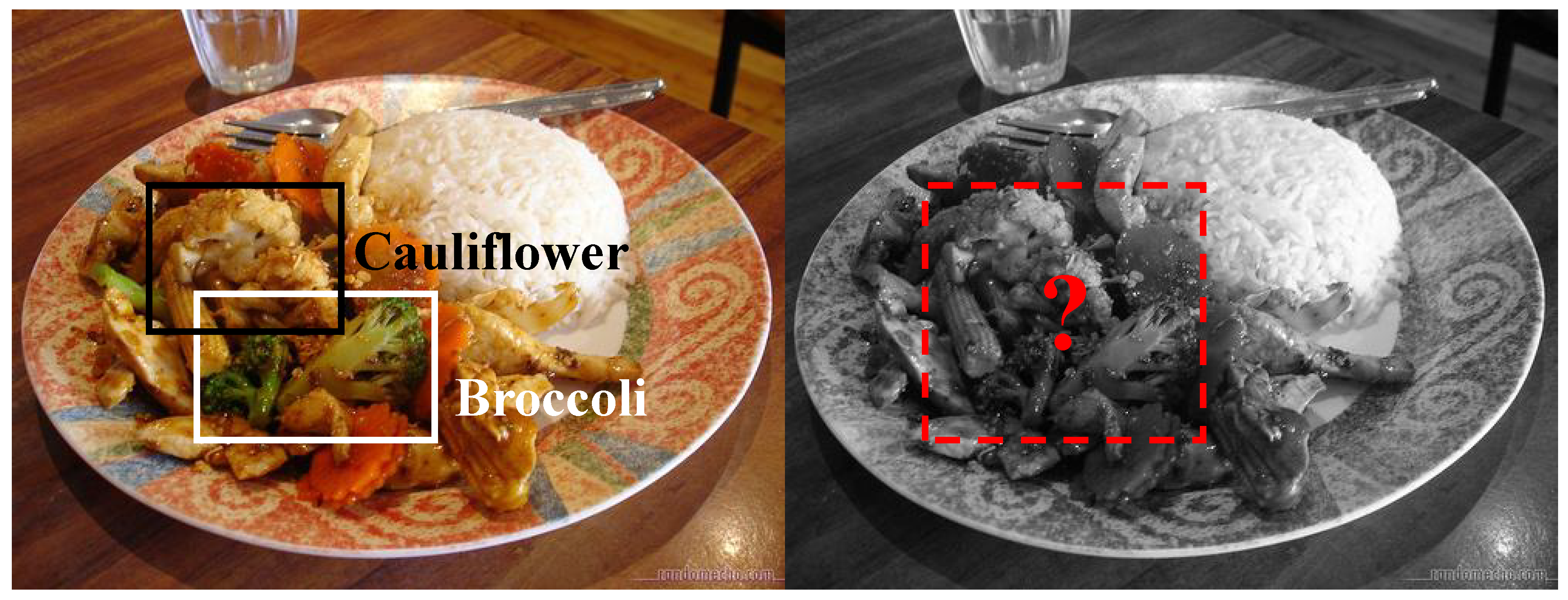 Electronics 12 03360 g002