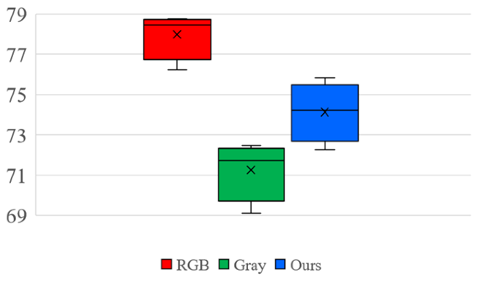 Electronics 12 03360 g010