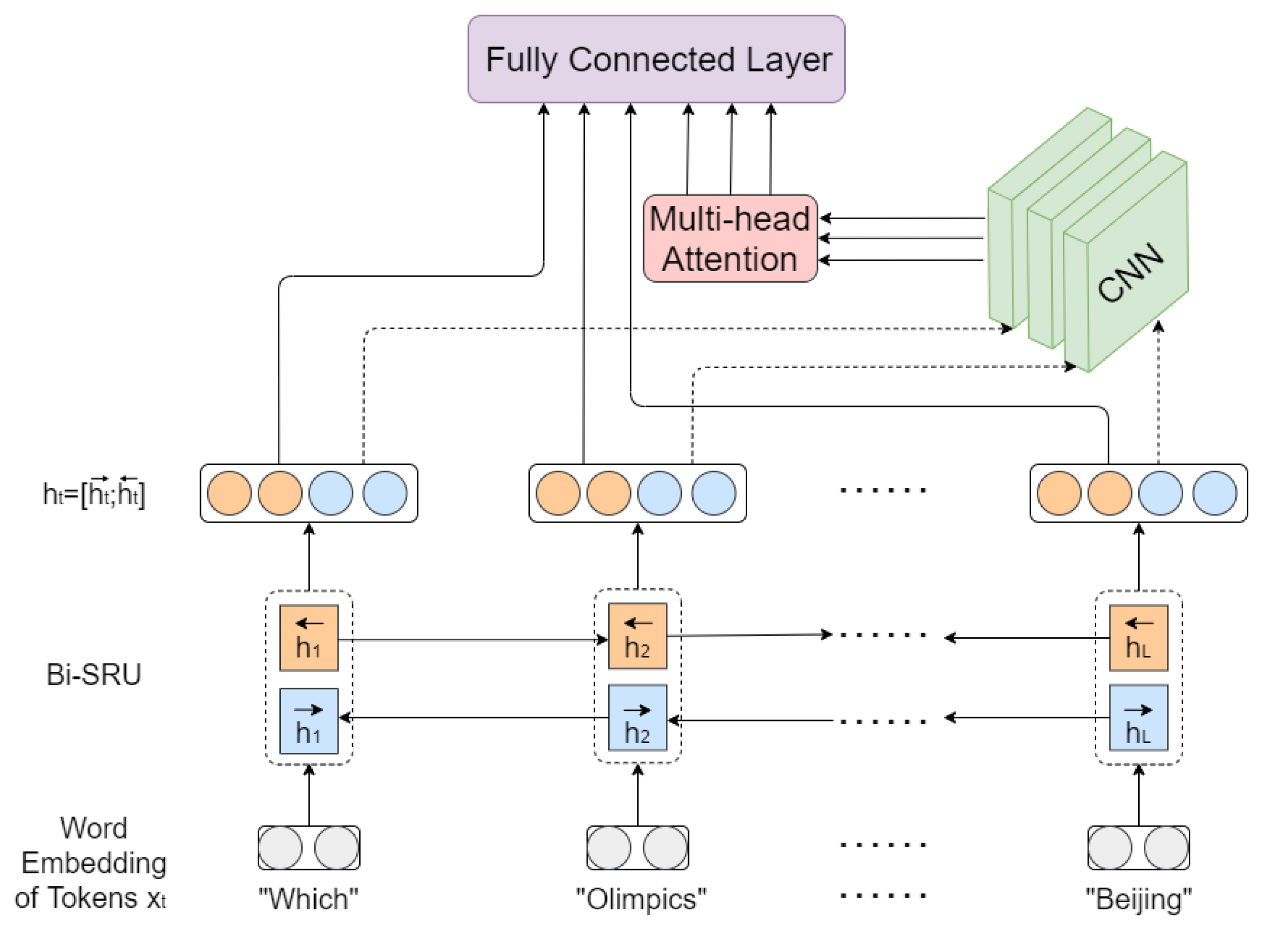 Electronics 12 03363 g002