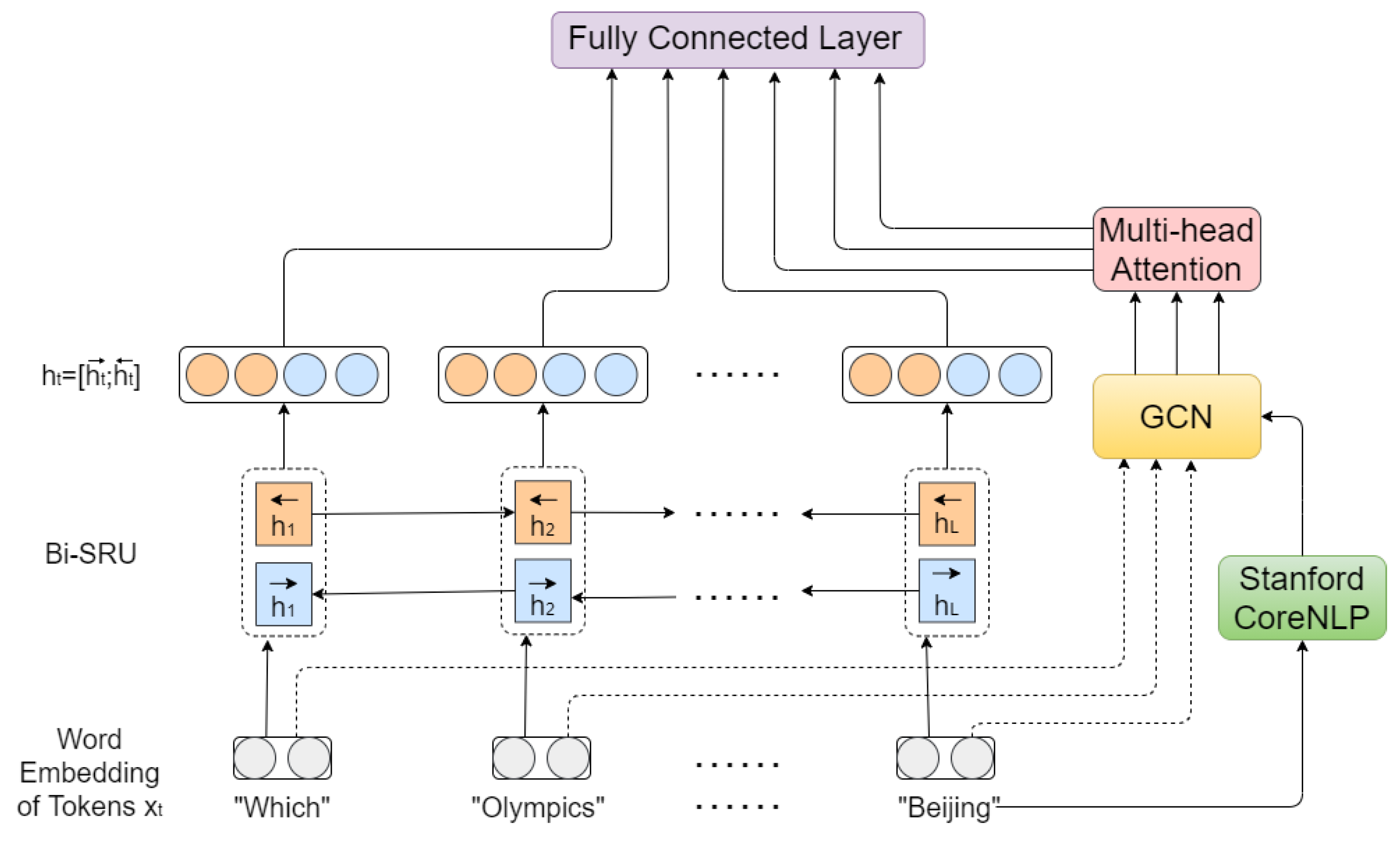 Electronics 12 03363 g003