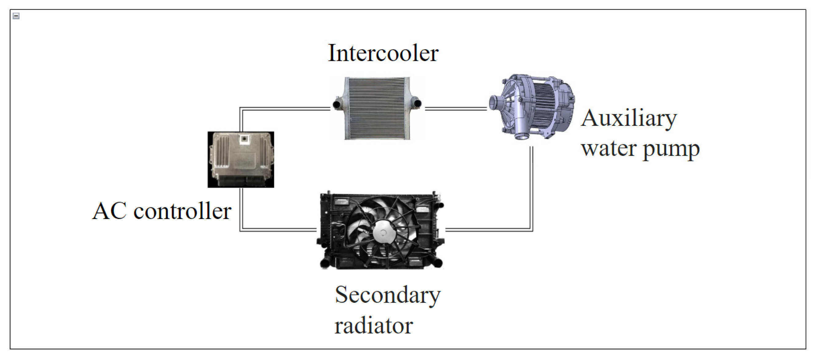 Electronics 12 03365 g006