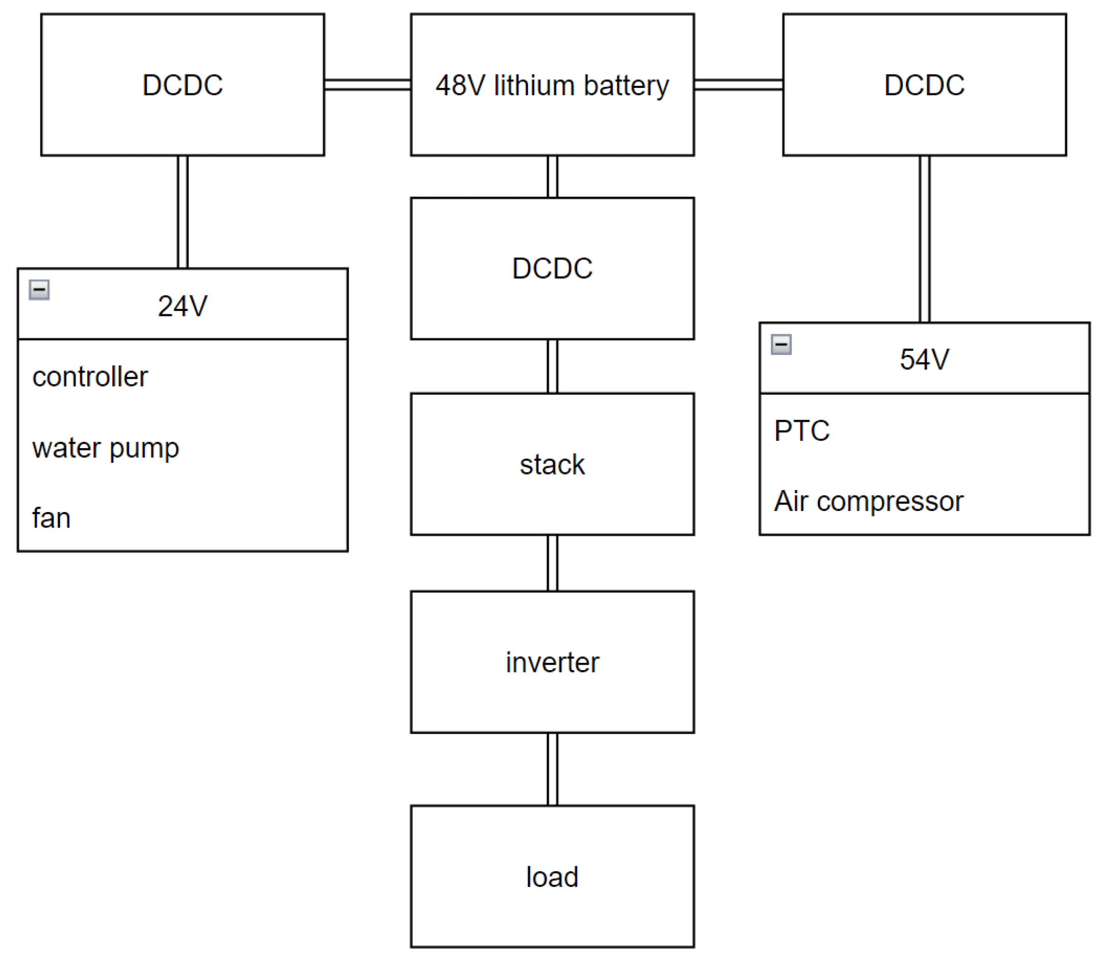 Electronics 12 03365 g007
