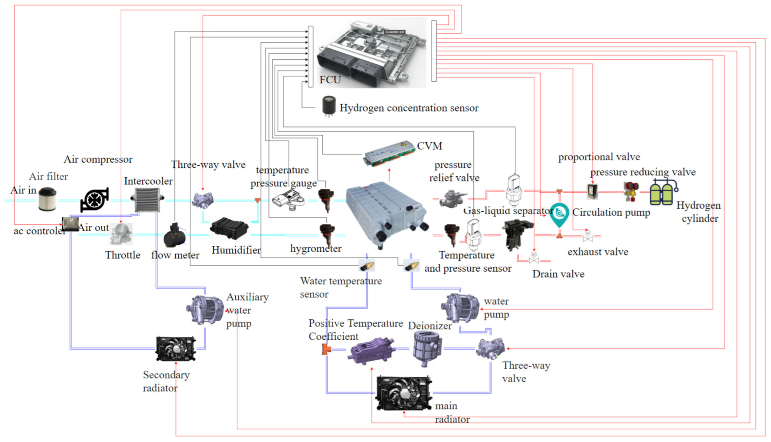 Electronics 12 03365 g010