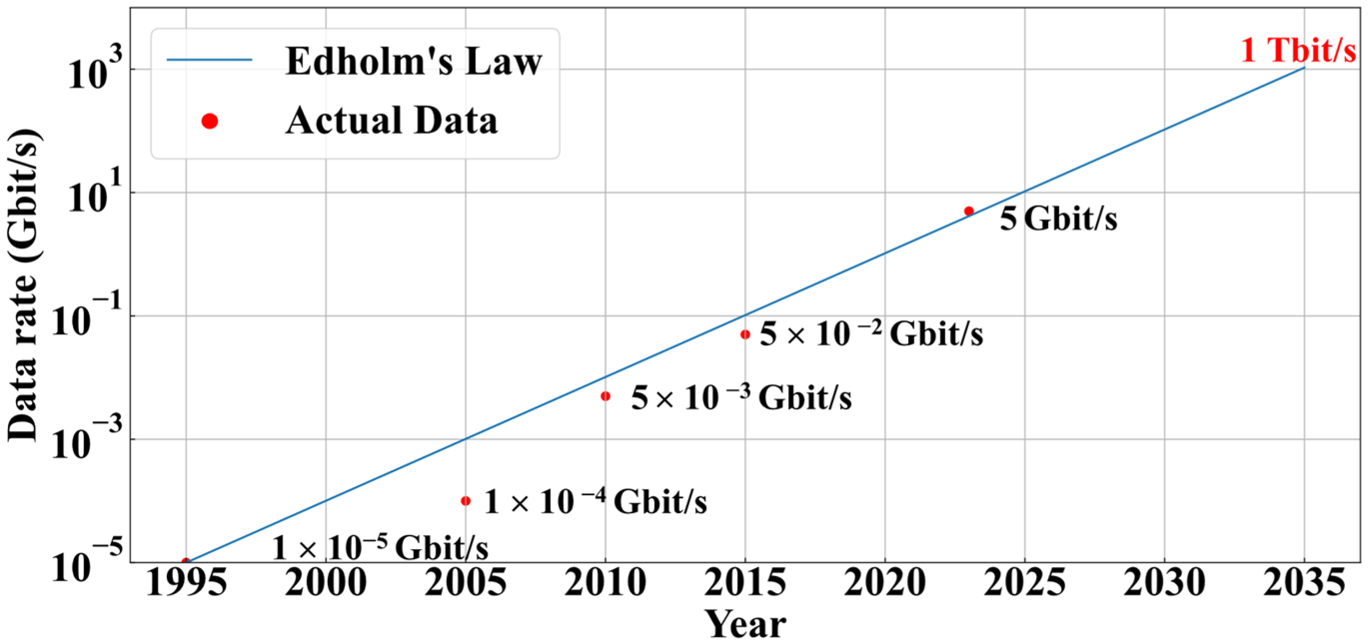 Electronics 12 03366 g001
