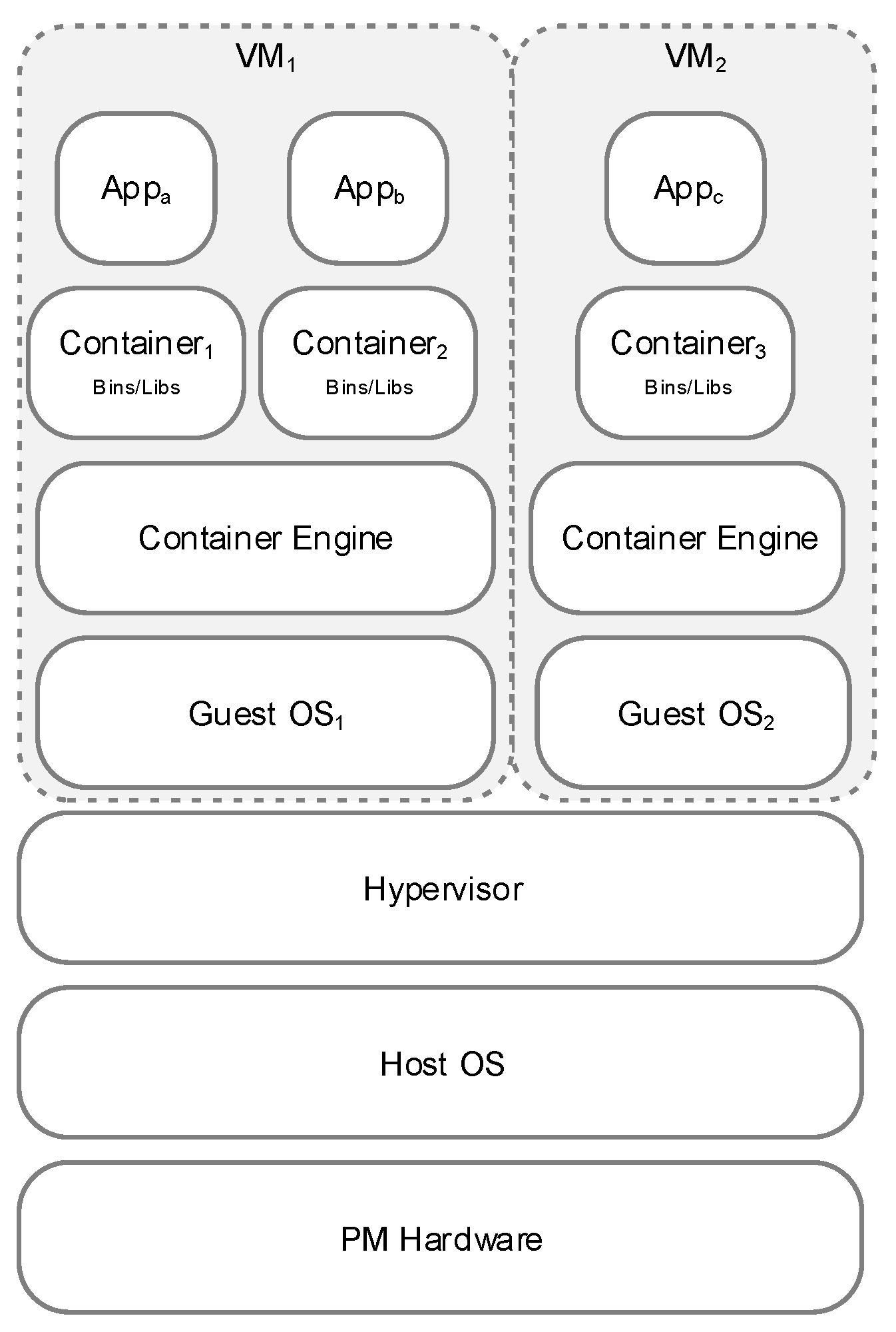 Electronics 12 03369 g001 Electronics 12 03369 g001