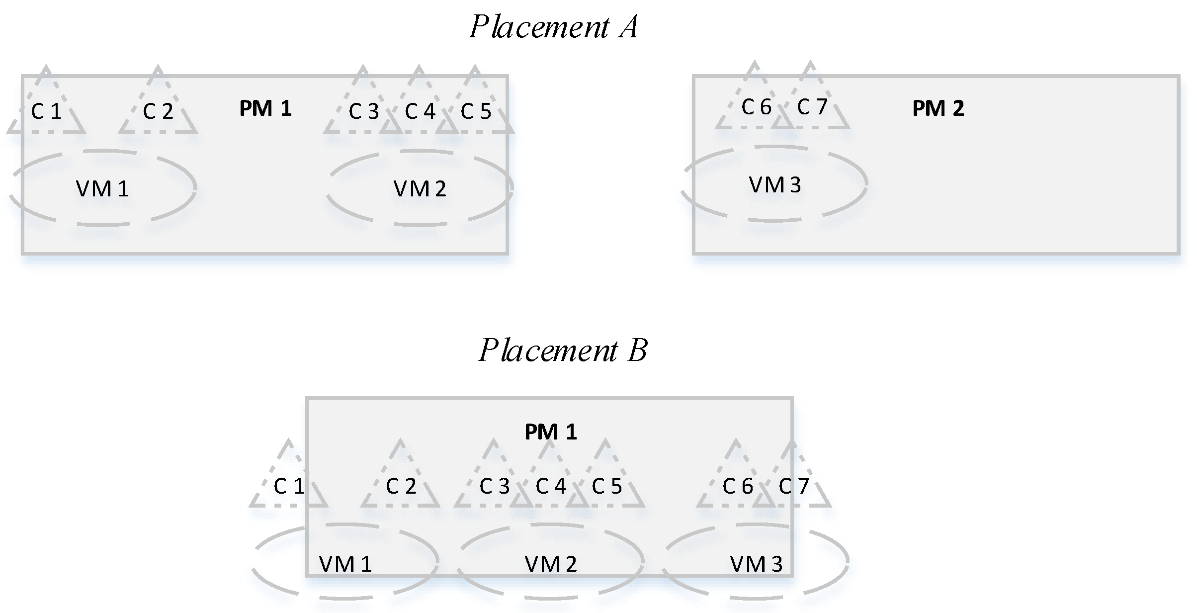 Electronics 12 03369 g002 Electronics 12 03369 g002